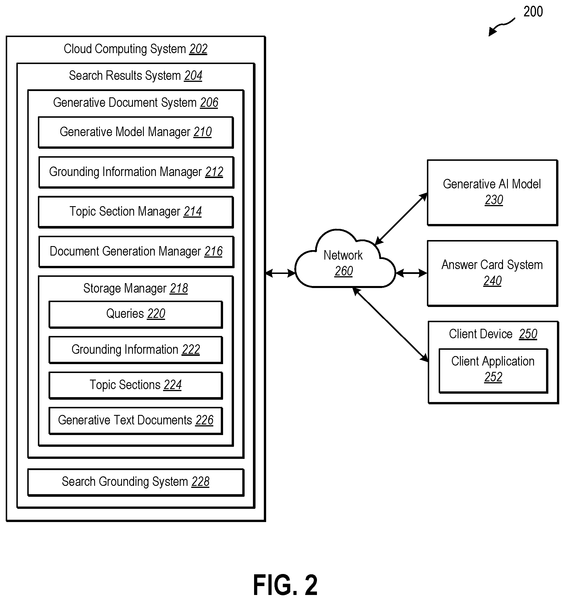 Patent US12602388 Figure 2 – Generative search engine text documents