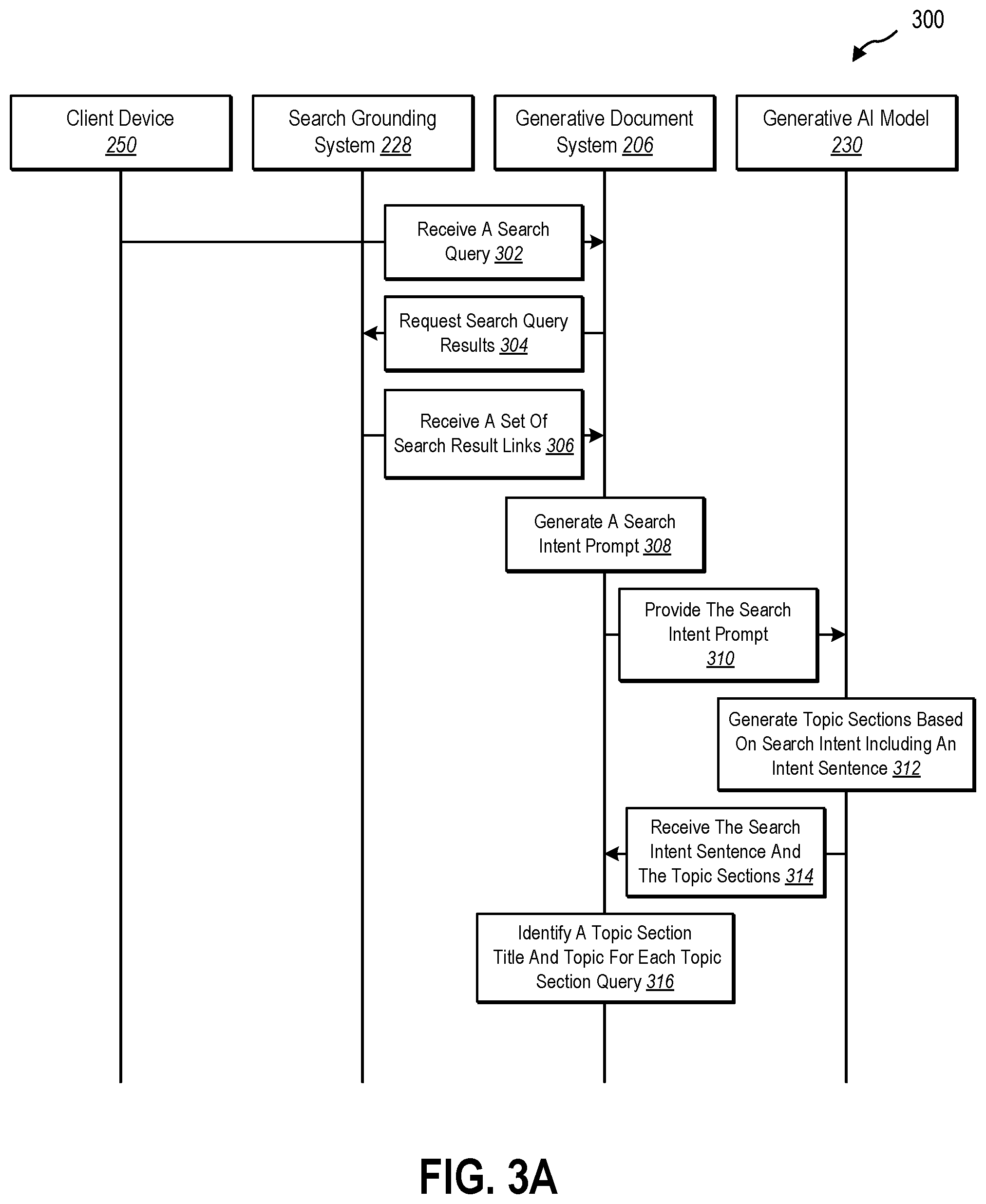 Patent US12602388 Figure 3 – Generative search engine text documents