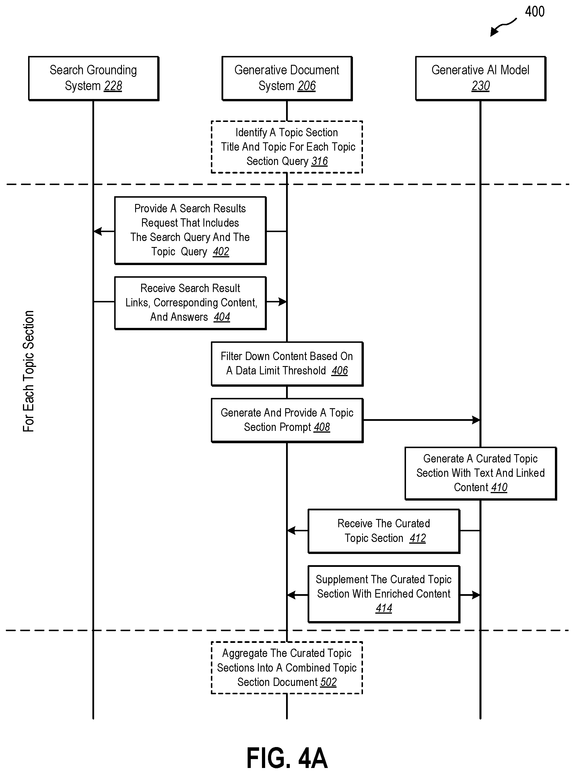 Patent US12602388 Figure 5 – Generative search engine text documents