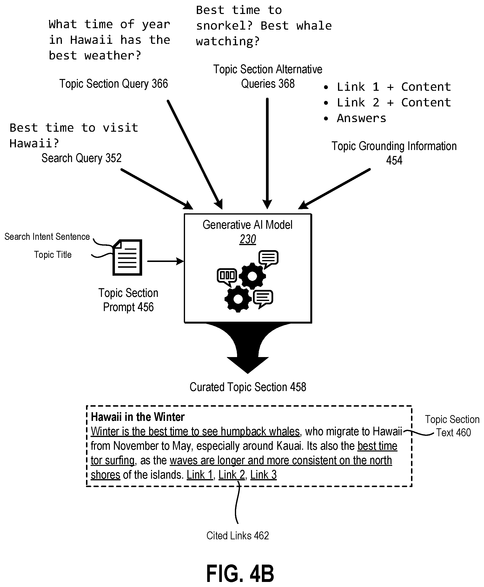Patent US12602388 Figure 6 – Generative search engine text documents