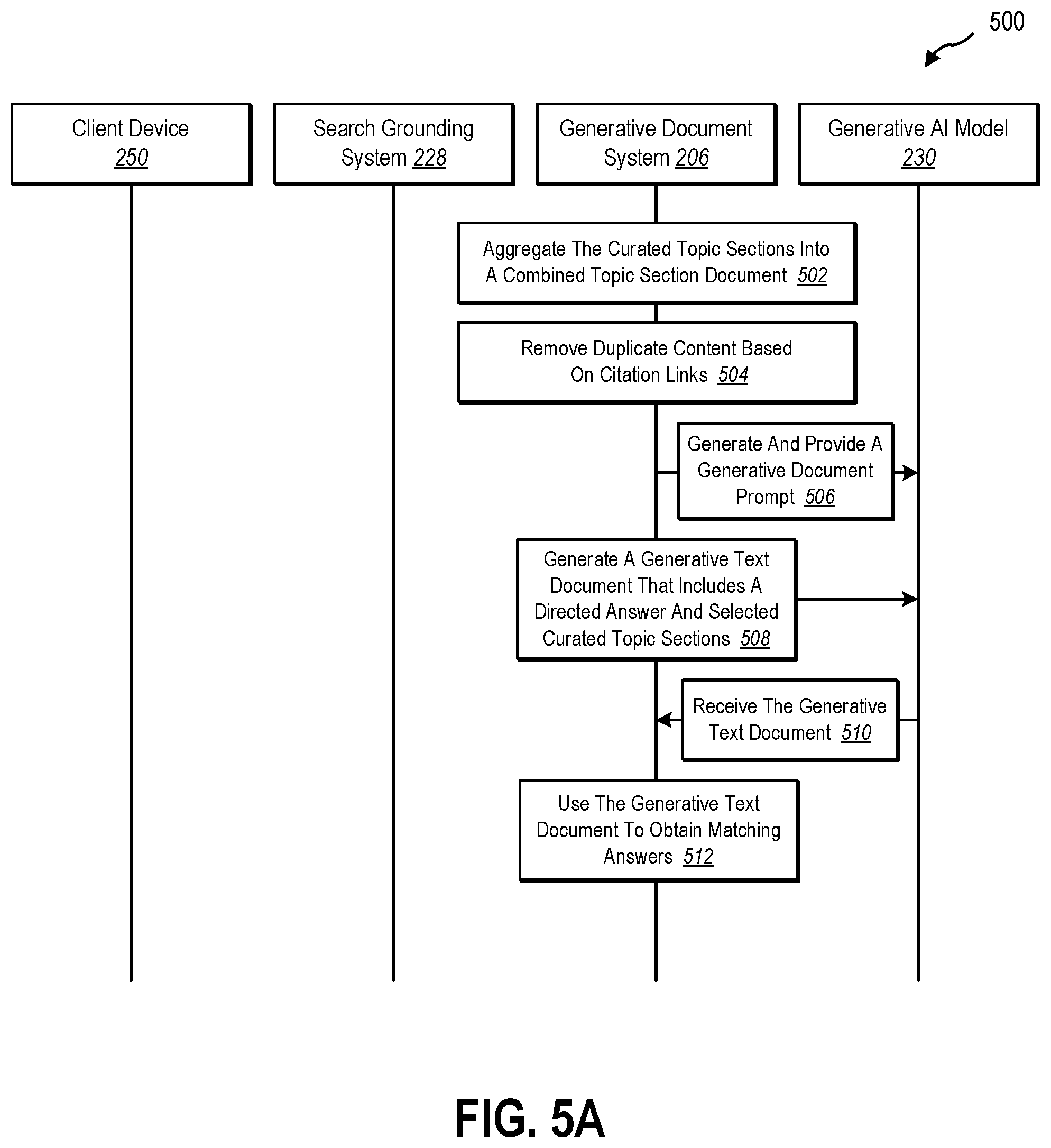 Patent US12602388 Figure 7 – Generative search engine text documents