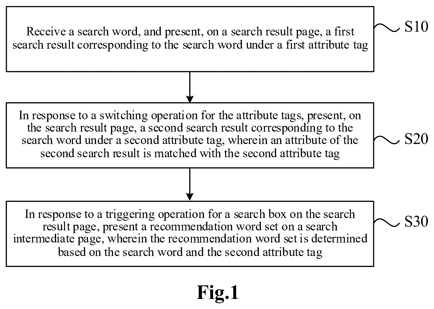 Patent US12602389 Figure 1 – Recommendation word determination method and apparatus, and electronic device and storage medium