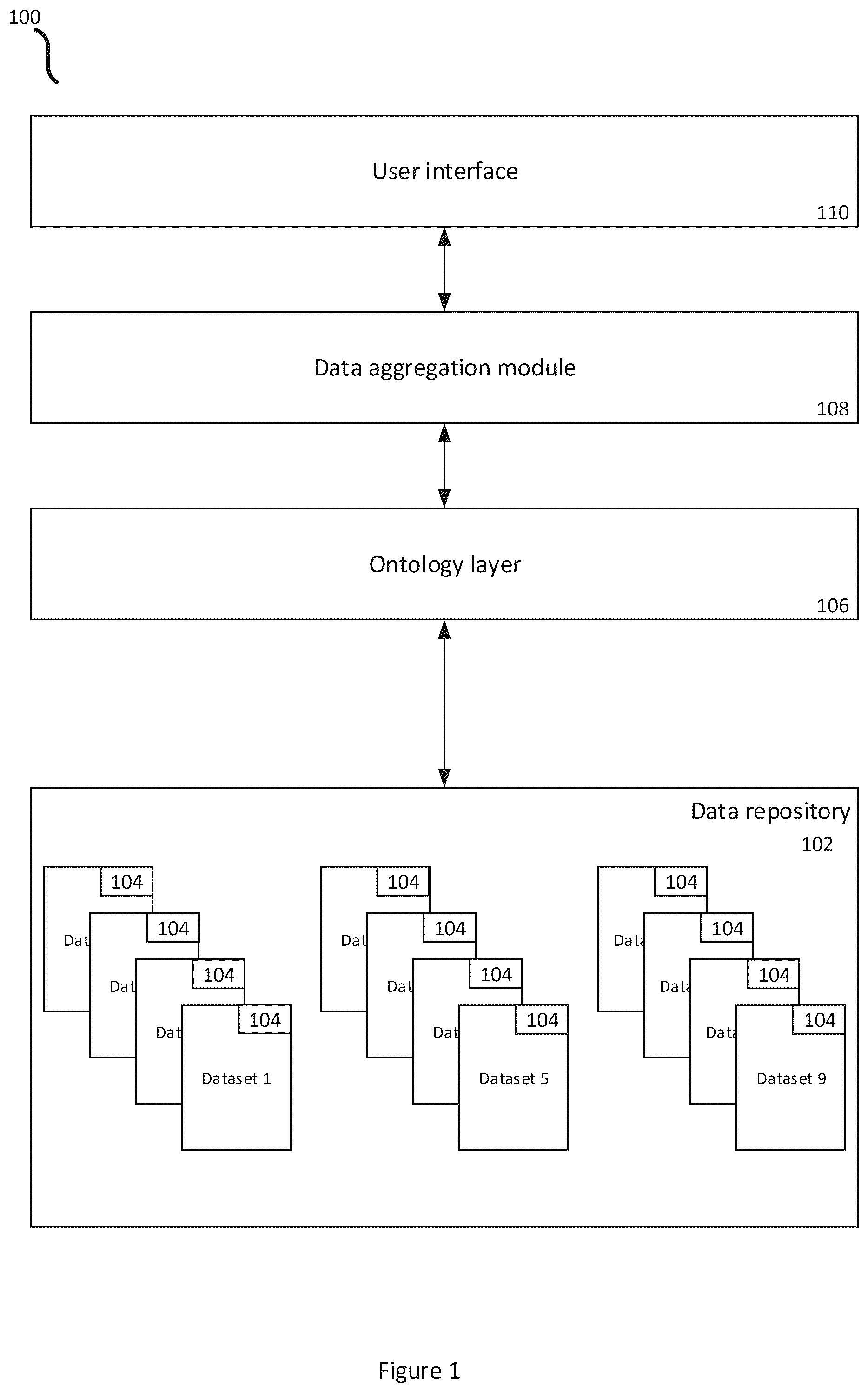 Patent US12602390 Figure 1 – Data analysis system and method