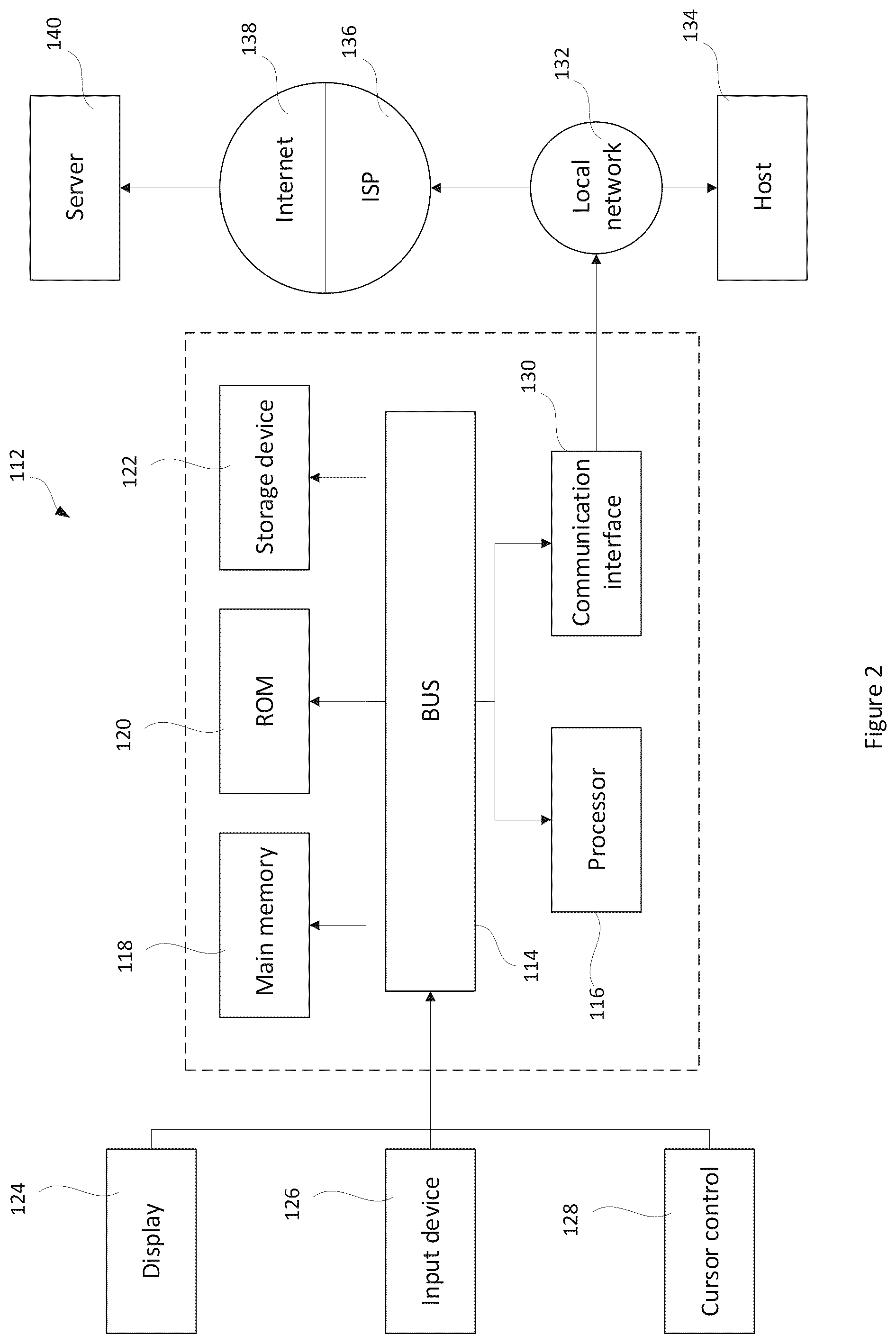 Patent US12602390 Figure 2 – Data analysis system and method