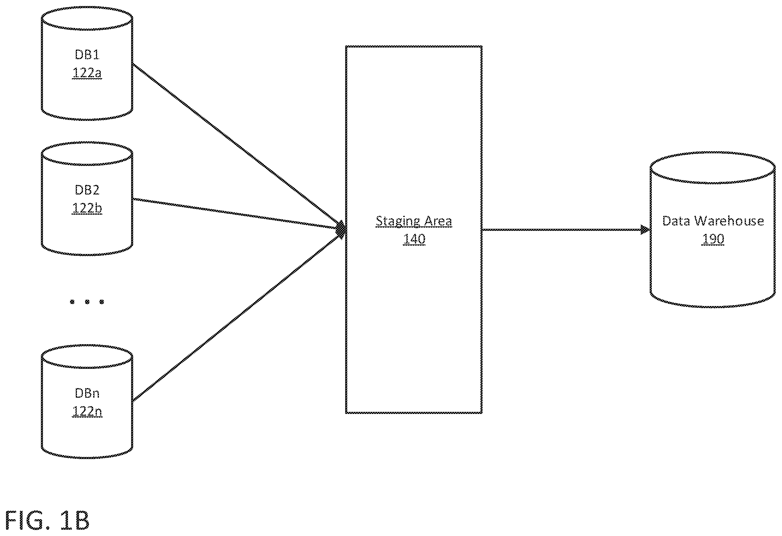Patent US12602393 Figure 2 – Modular execution and management of extract, transform, load (ETL) processes