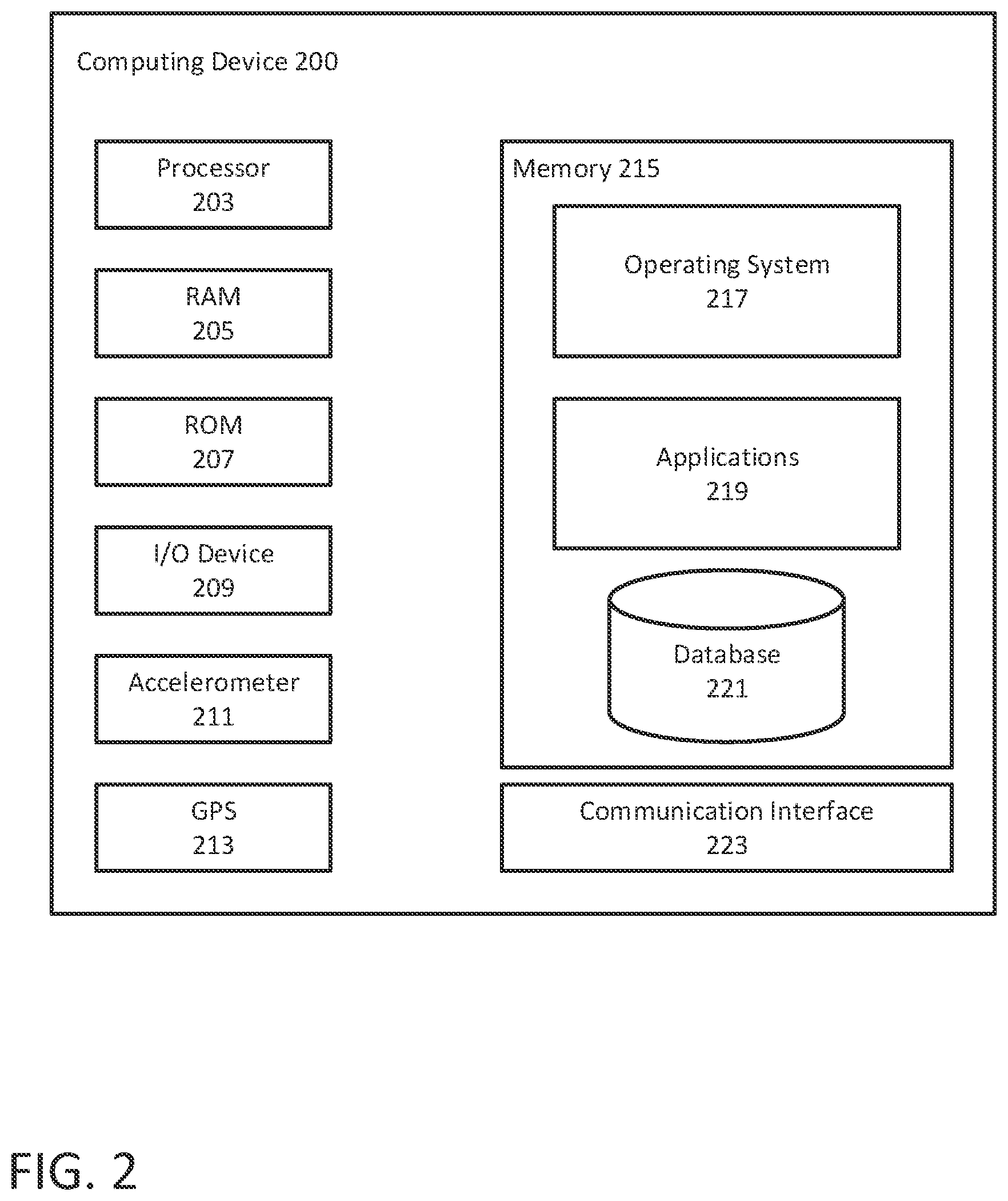 Patent US12602393 Figure 3 – Modular execution and management of extract, transform, load (ETL) processes