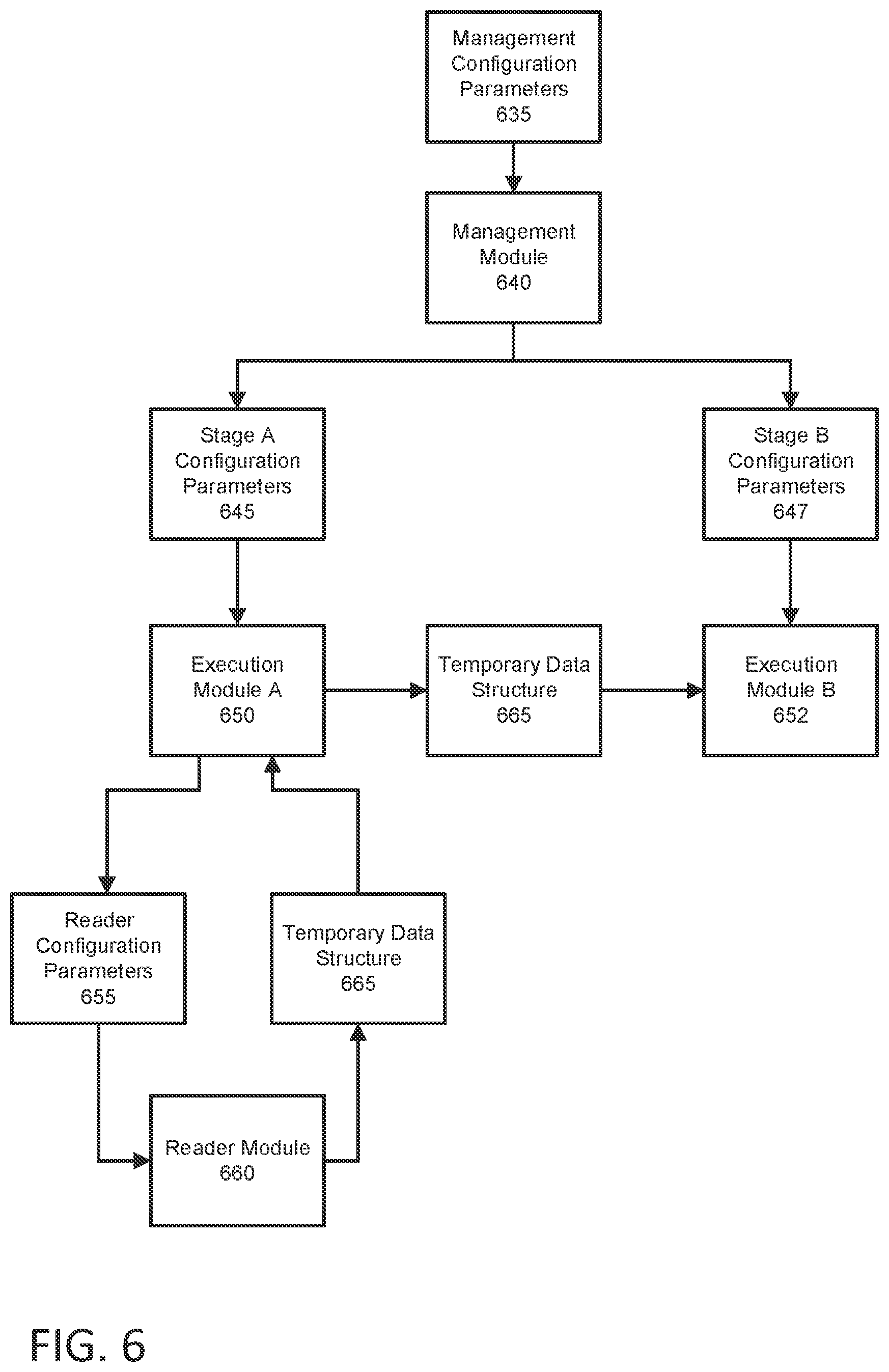 Patent US12602393 Figure 7 – Modular execution and management of extract, transform, load (ETL) processes
