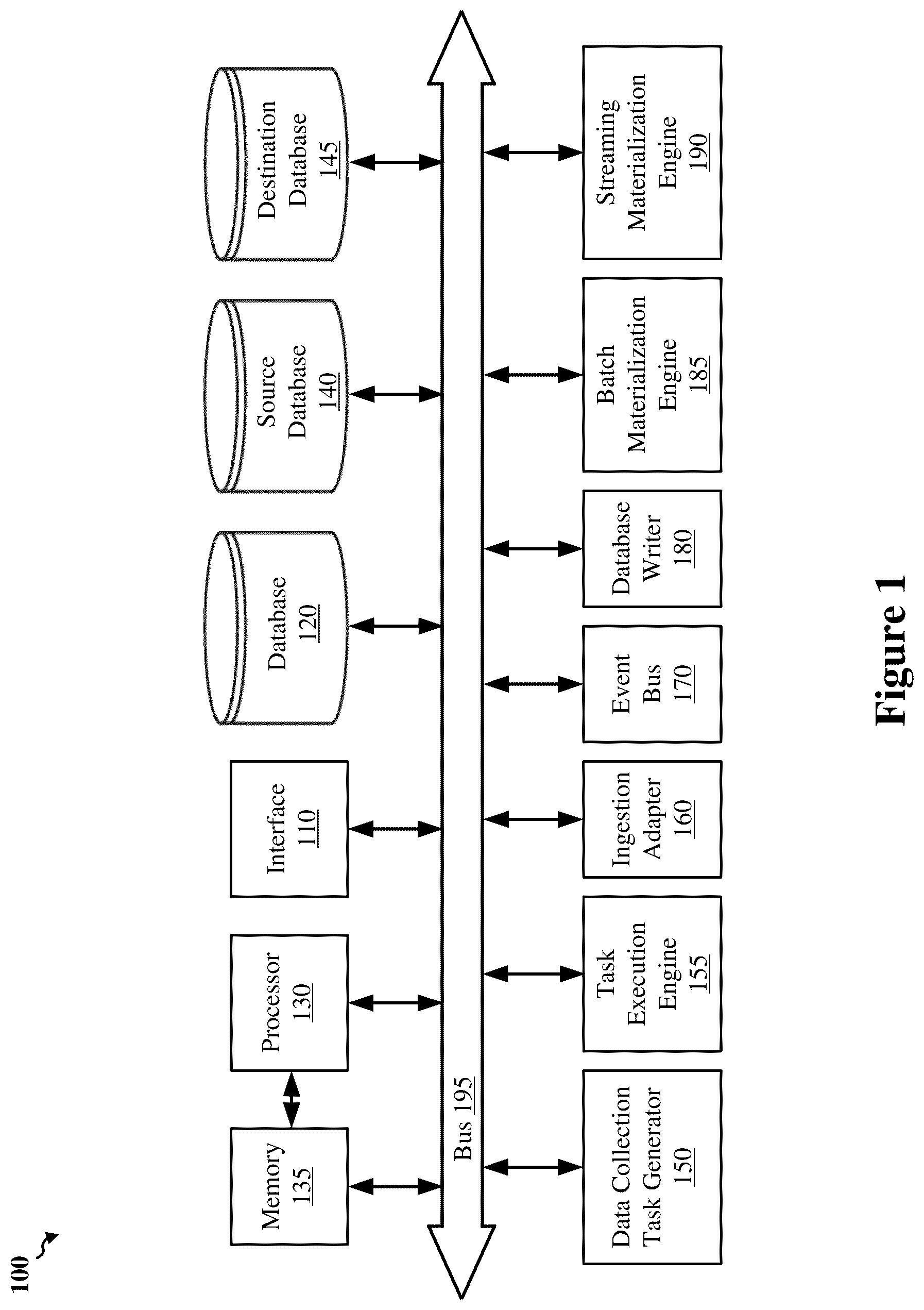 Patent US12602394 Figure 1 – Resource efficient full bootstrap