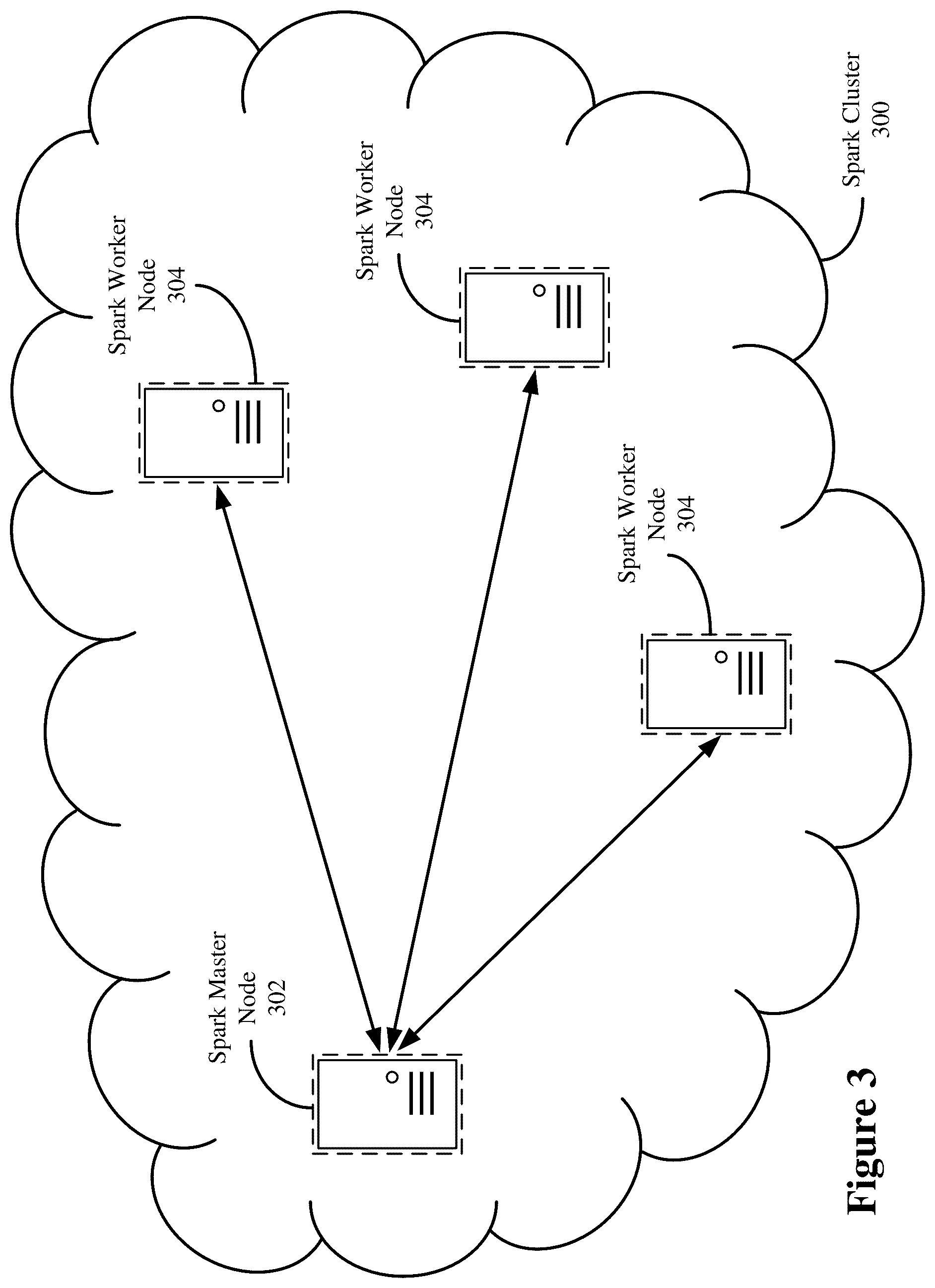 Patent US12602394 Figure 3 – Resource efficient full bootstrap