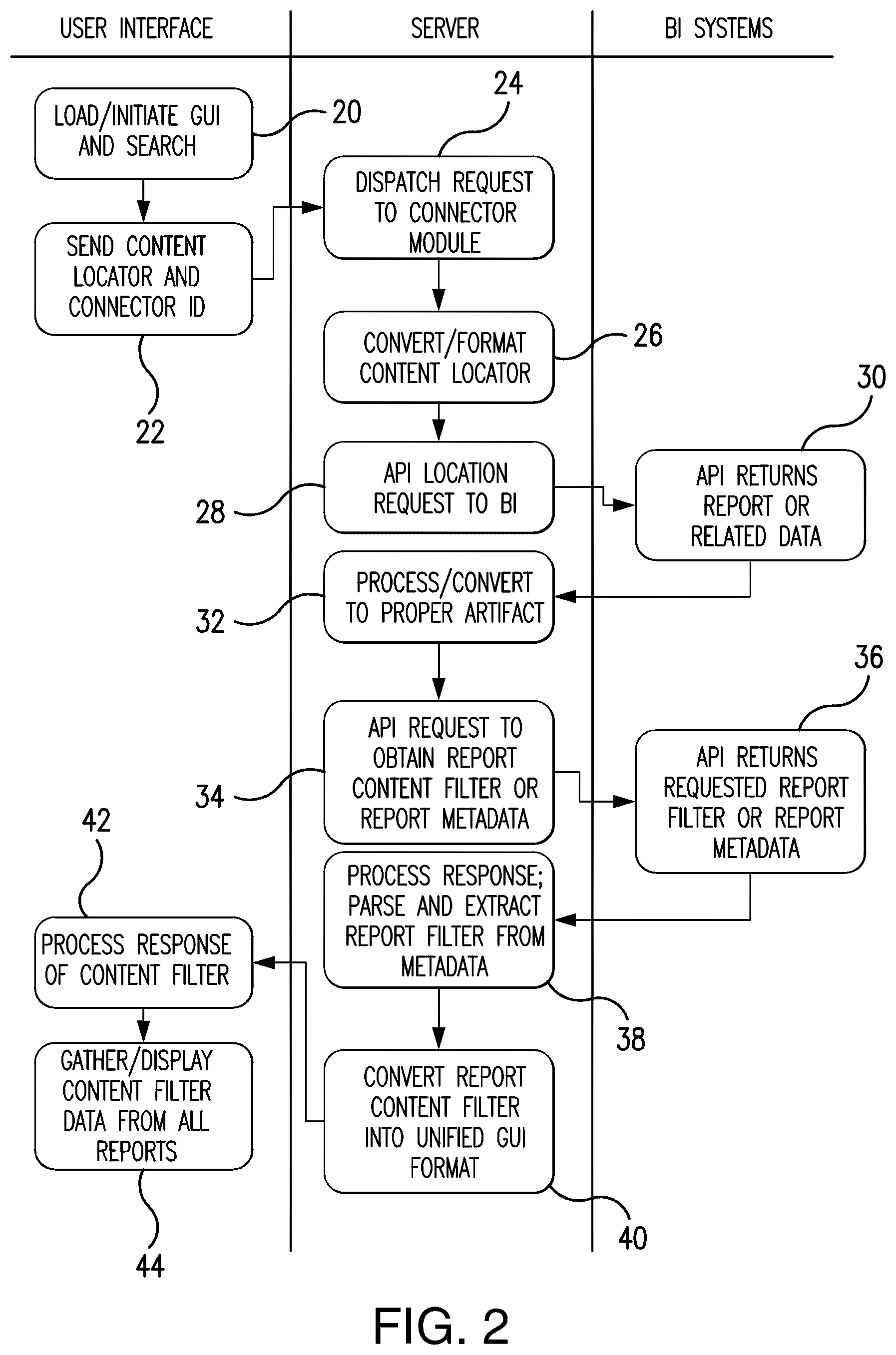 Patent US12602395 Figure 2 – Apparatus and method for filtering visualizations from or across different analytics platforms