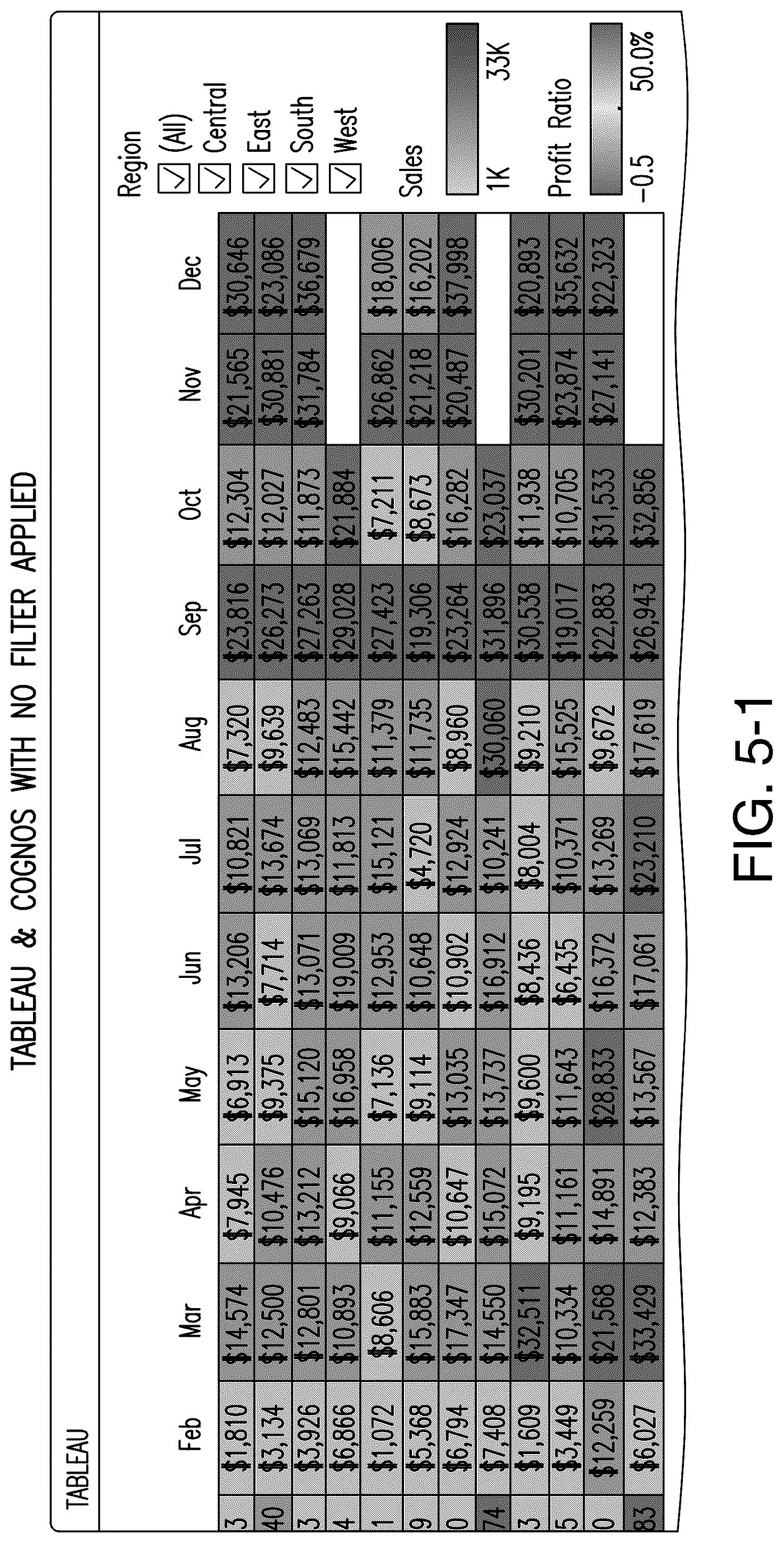 Patent US12602395 Figure 5 – Apparatus and method for filtering visualizations from or across different analytics platforms