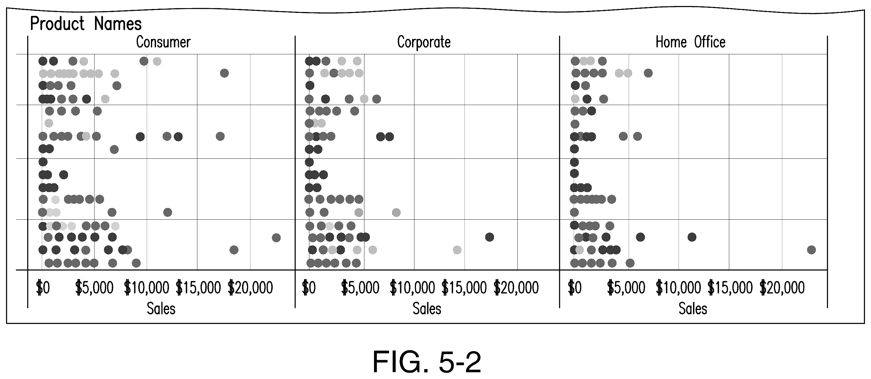 Patent US12602395 Figure 6 – Apparatus and method for filtering visualizations from or across different analytics platforms