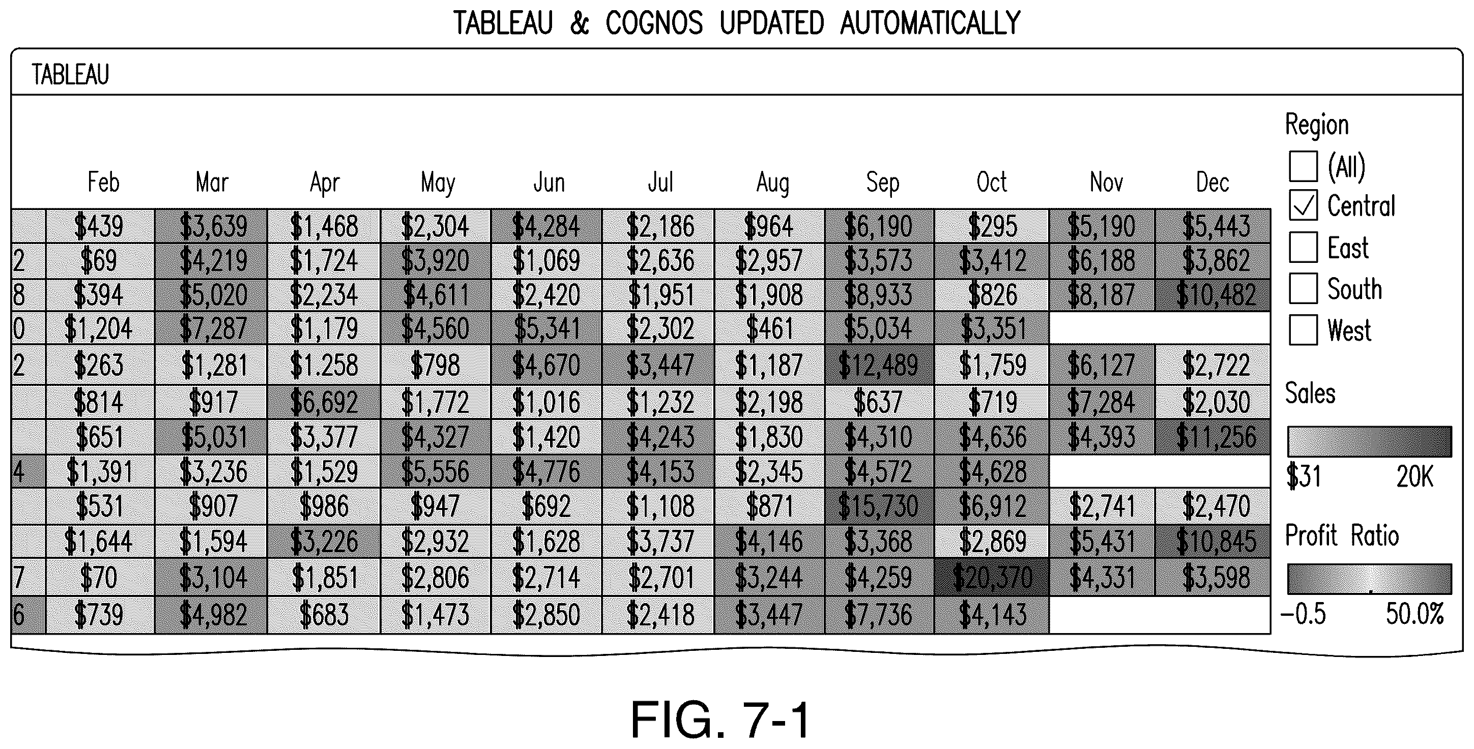 Patent US12602395 Figure 11 – Apparatus and method for filtering visualizations from or across different analytics platforms