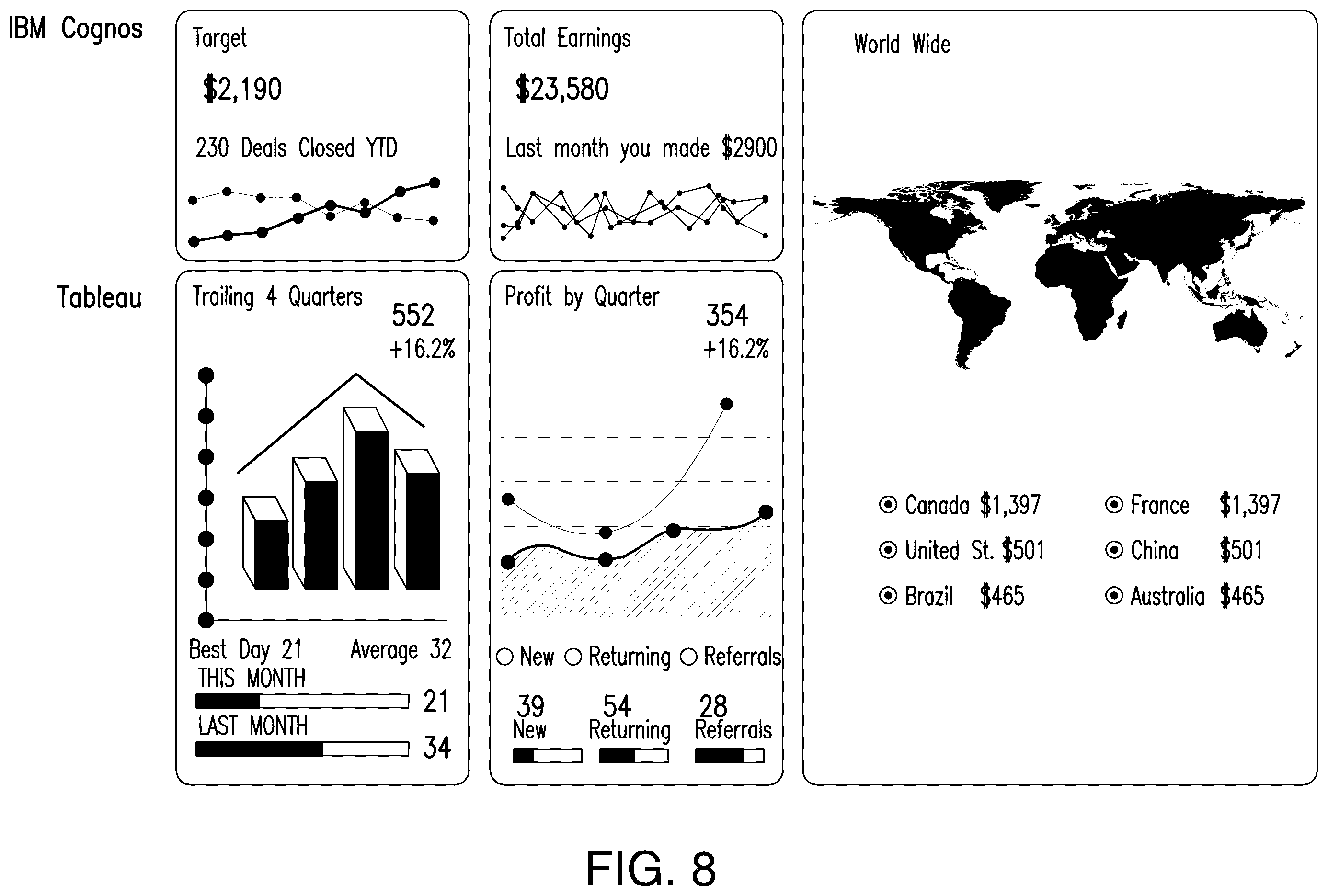 Patent US12602395 Figure 14 – Apparatus and method for filtering visualizations from or across different analytics platforms