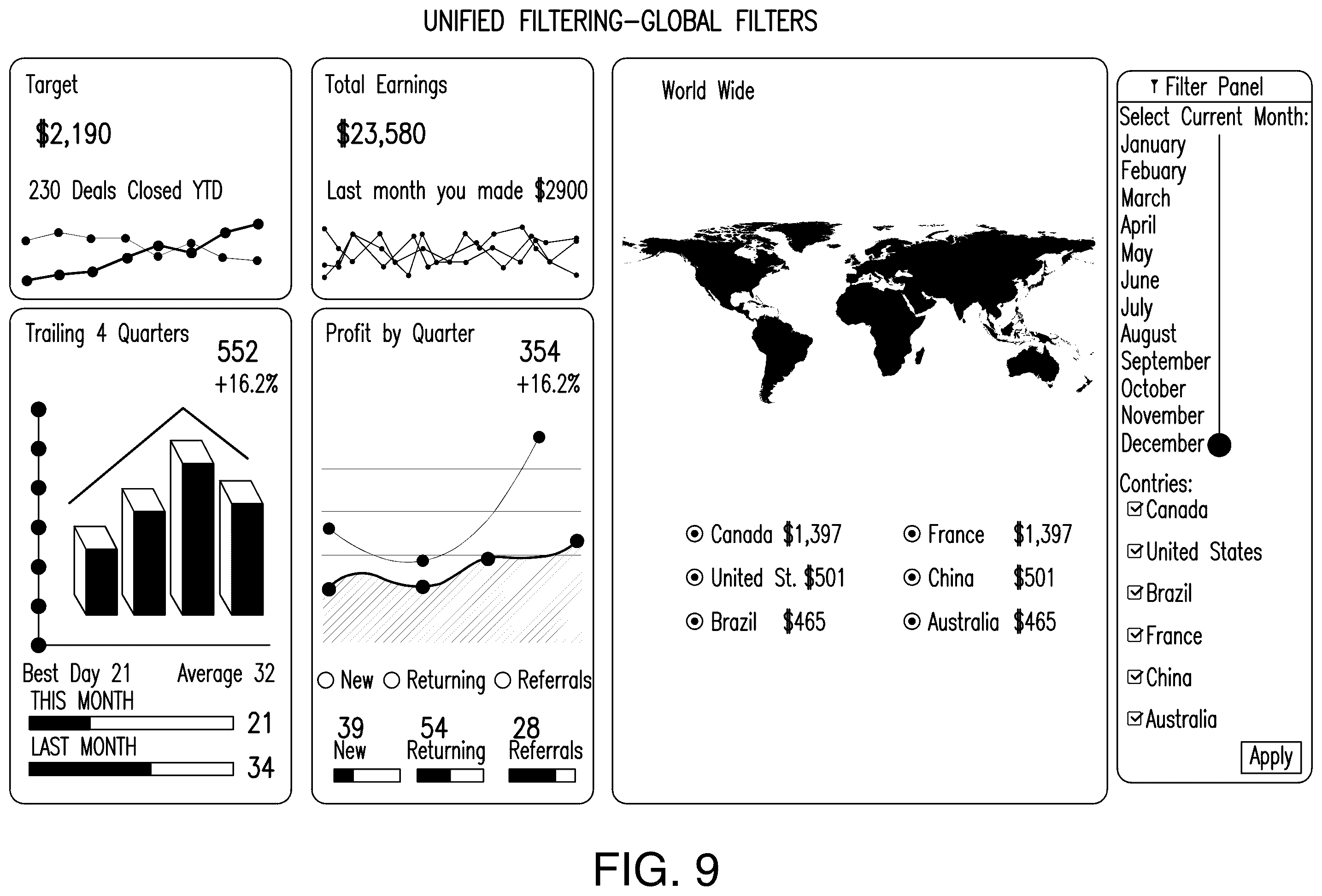 Patent US12602395 Figure 15 – Apparatus and method for filtering visualizations from or across different analytics platforms