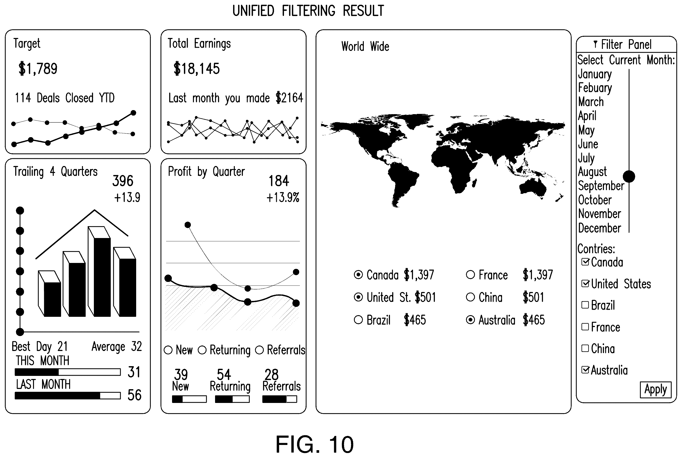 Patent US12602395 Figure 16 – Apparatus and method for filtering visualizations from or across different analytics platforms