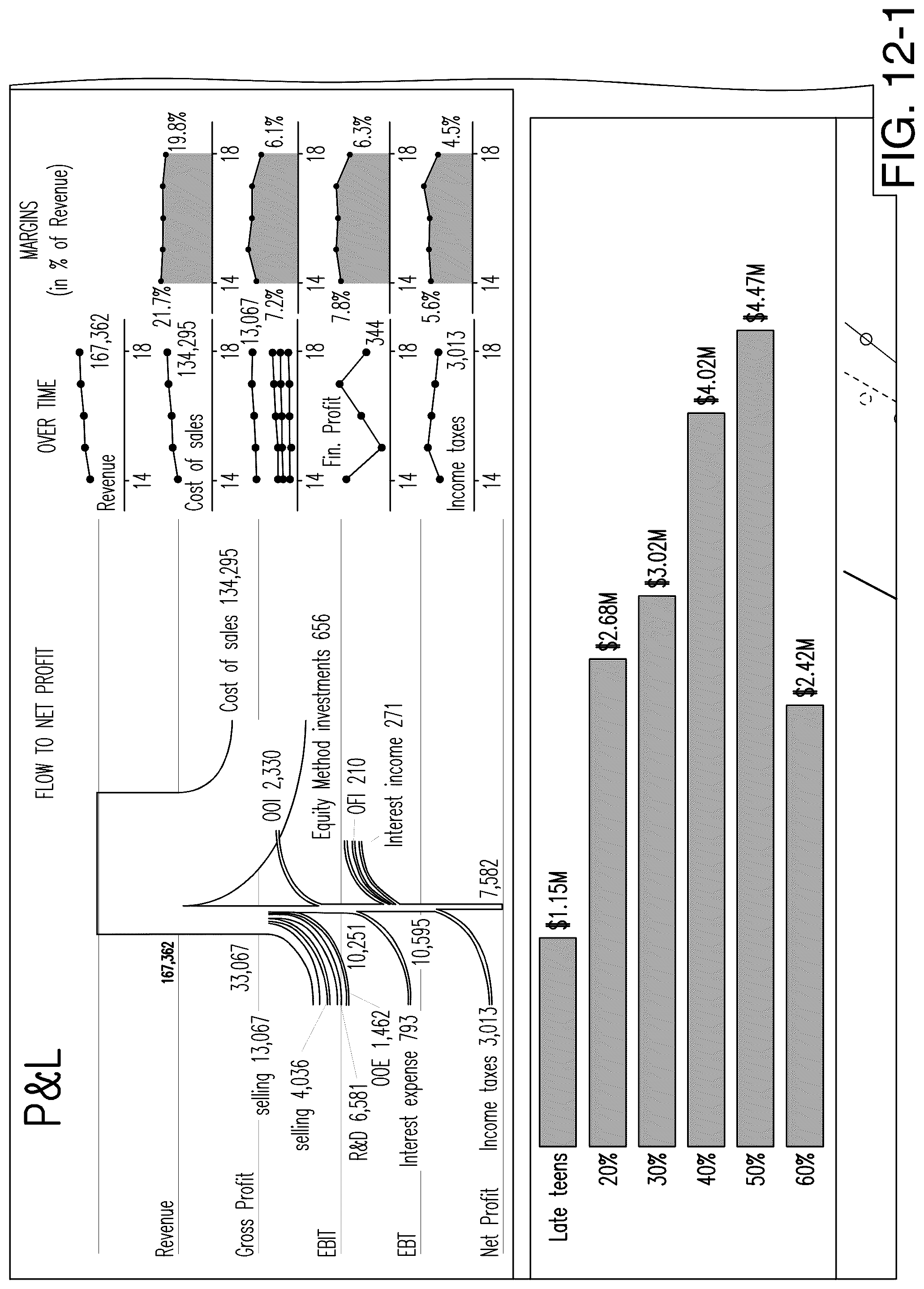 Patent US12602395 Figure 19 – Apparatus and method for filtering visualizations from or across different analytics platforms
