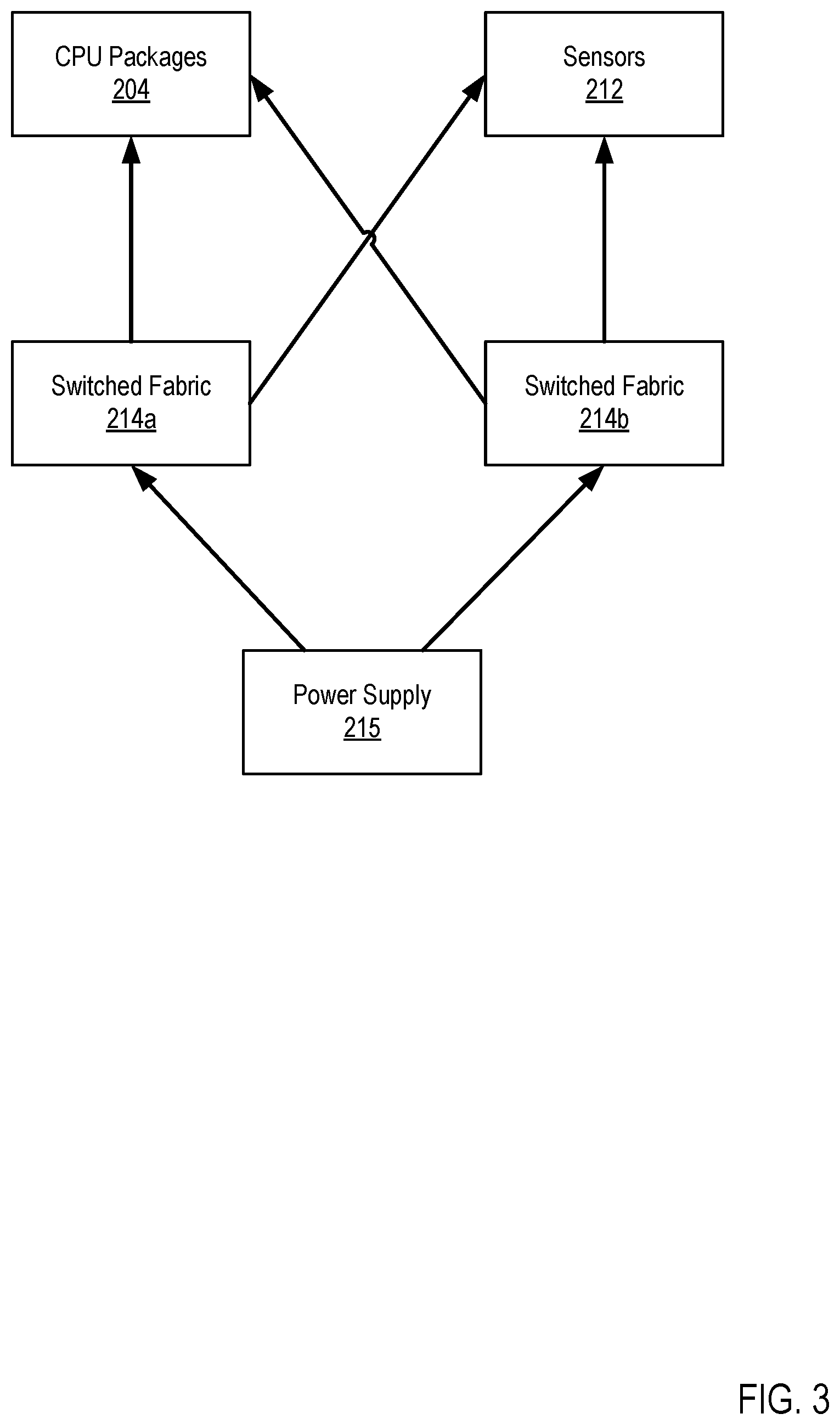 Patent US12602396 Figure 3 – Transforming model data