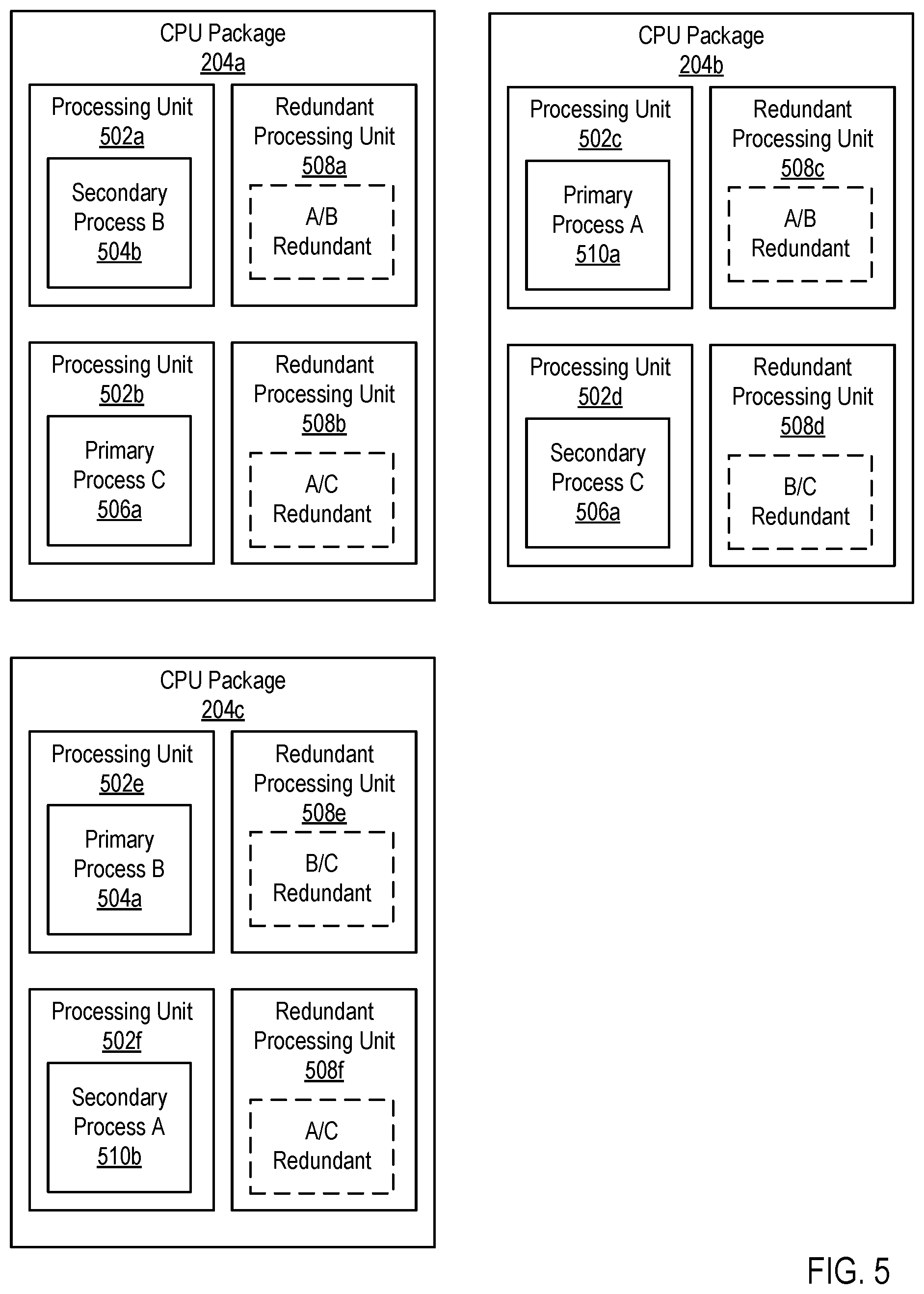 Patent US12602396 Figure 5 – Transforming model data