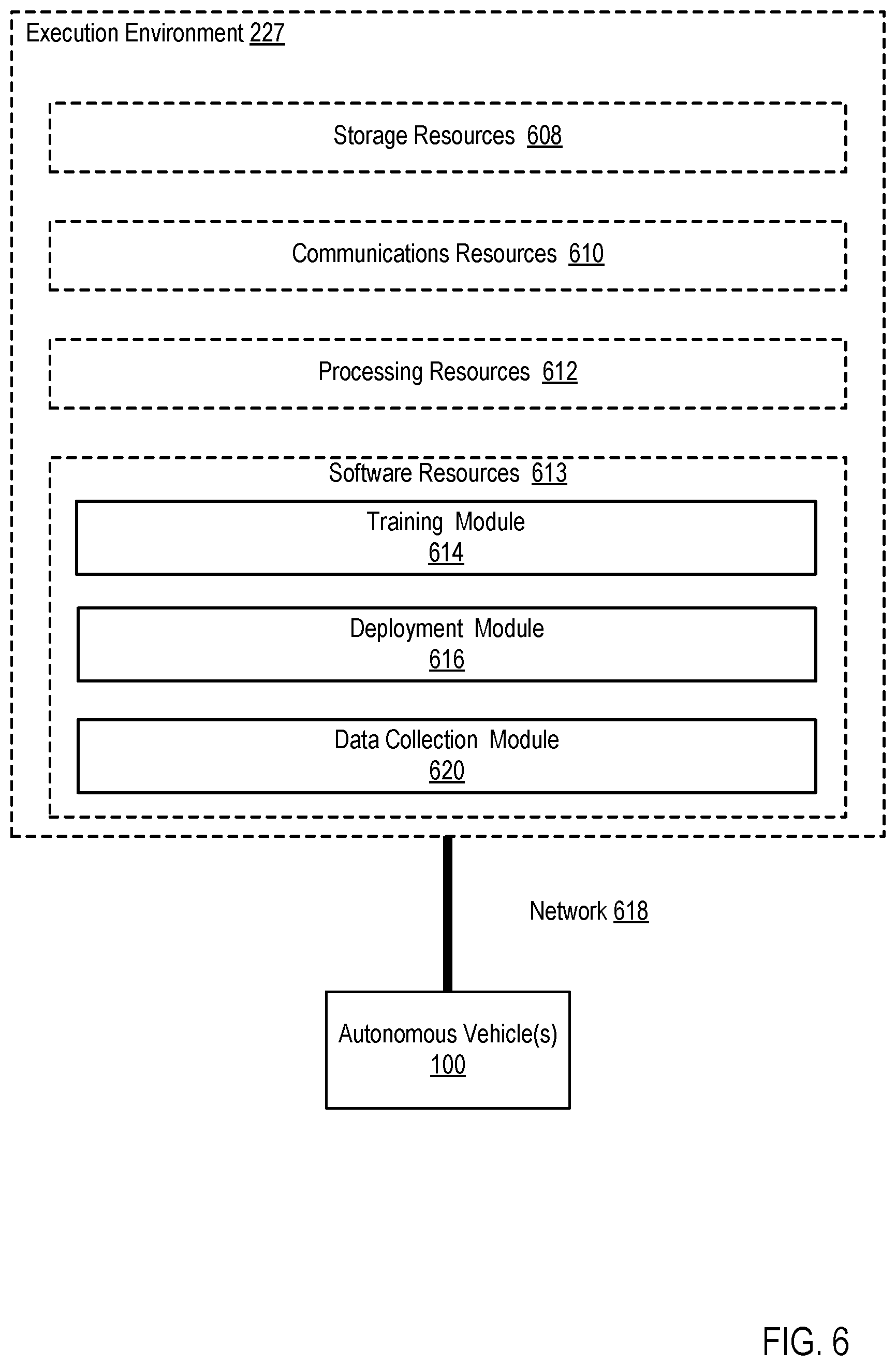 Patent US12602396 Figure 6 – Transforming model data