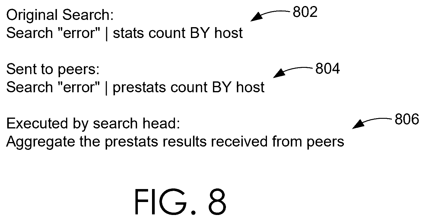 Patent US12602397 Figure 11 – Clustering in association with extraction rules