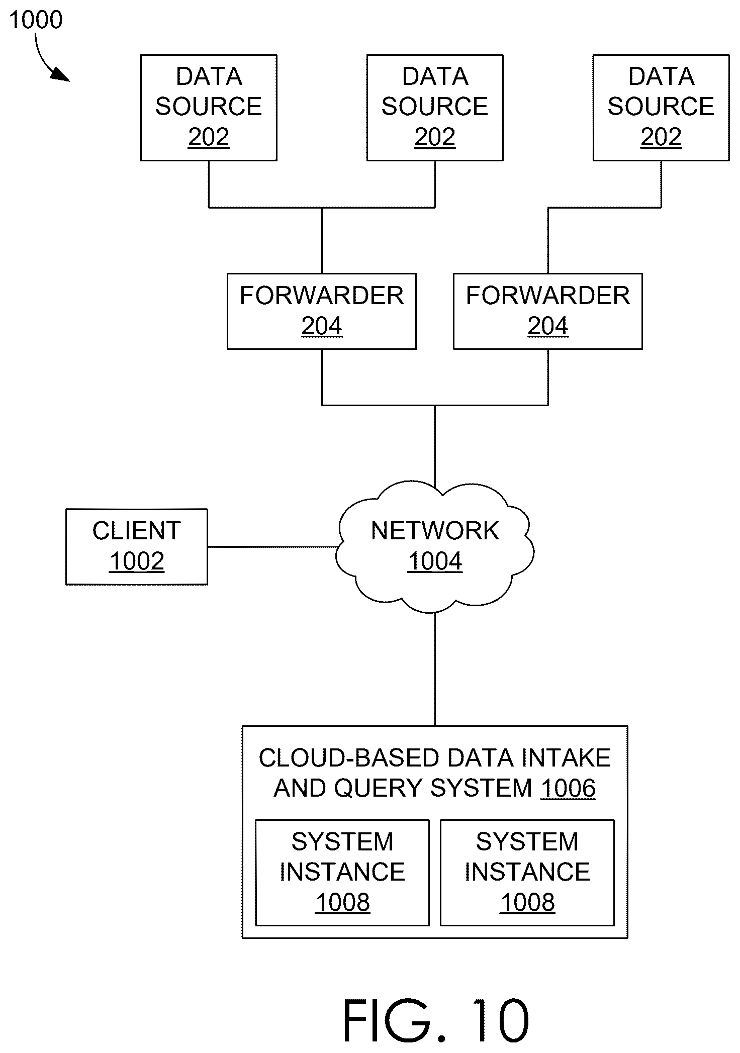 Patent US12602397 Figure 16 – Clustering in association with extraction rules