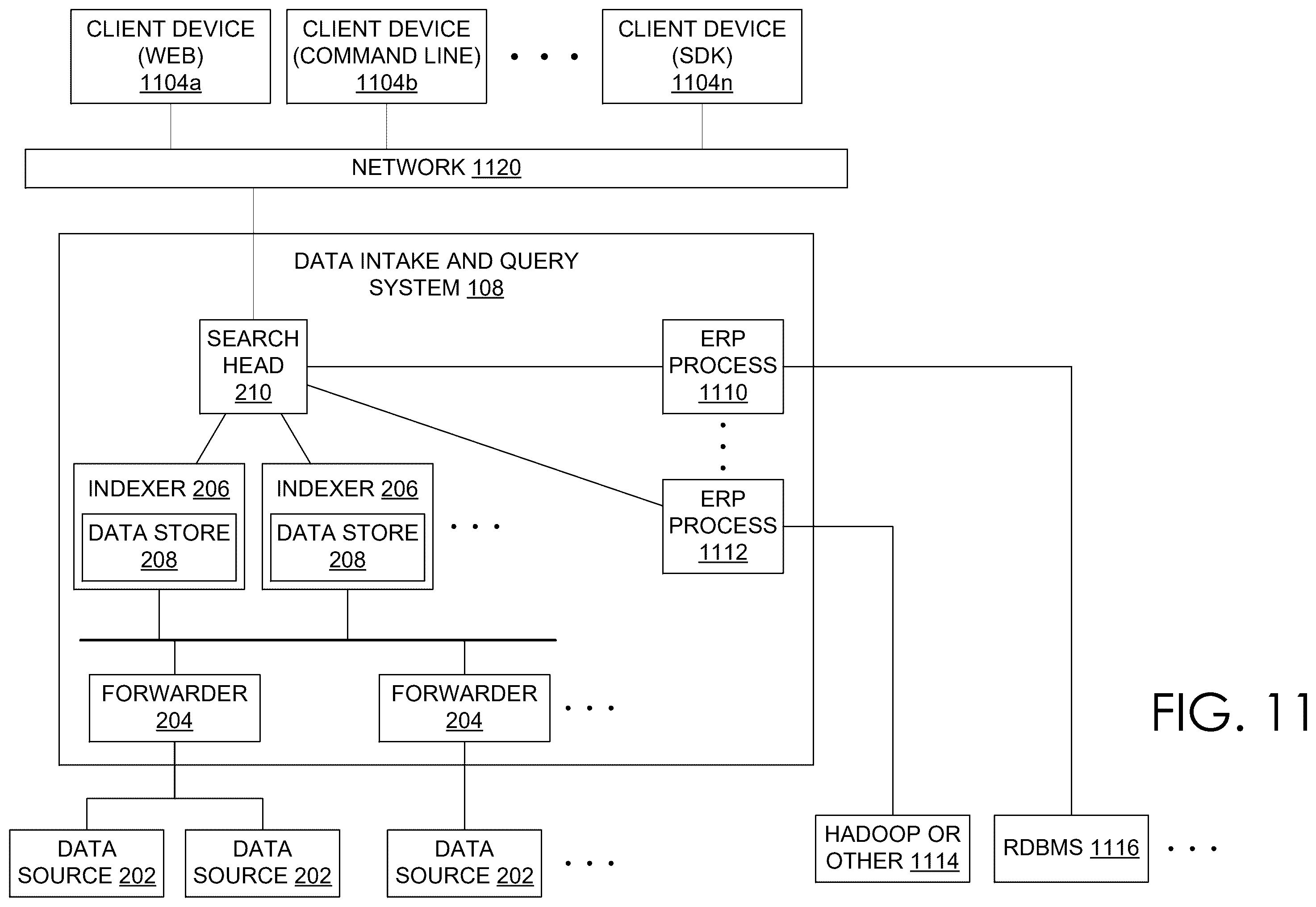 Patent US12602397 Figure 17 – Clustering in association with extraction rules