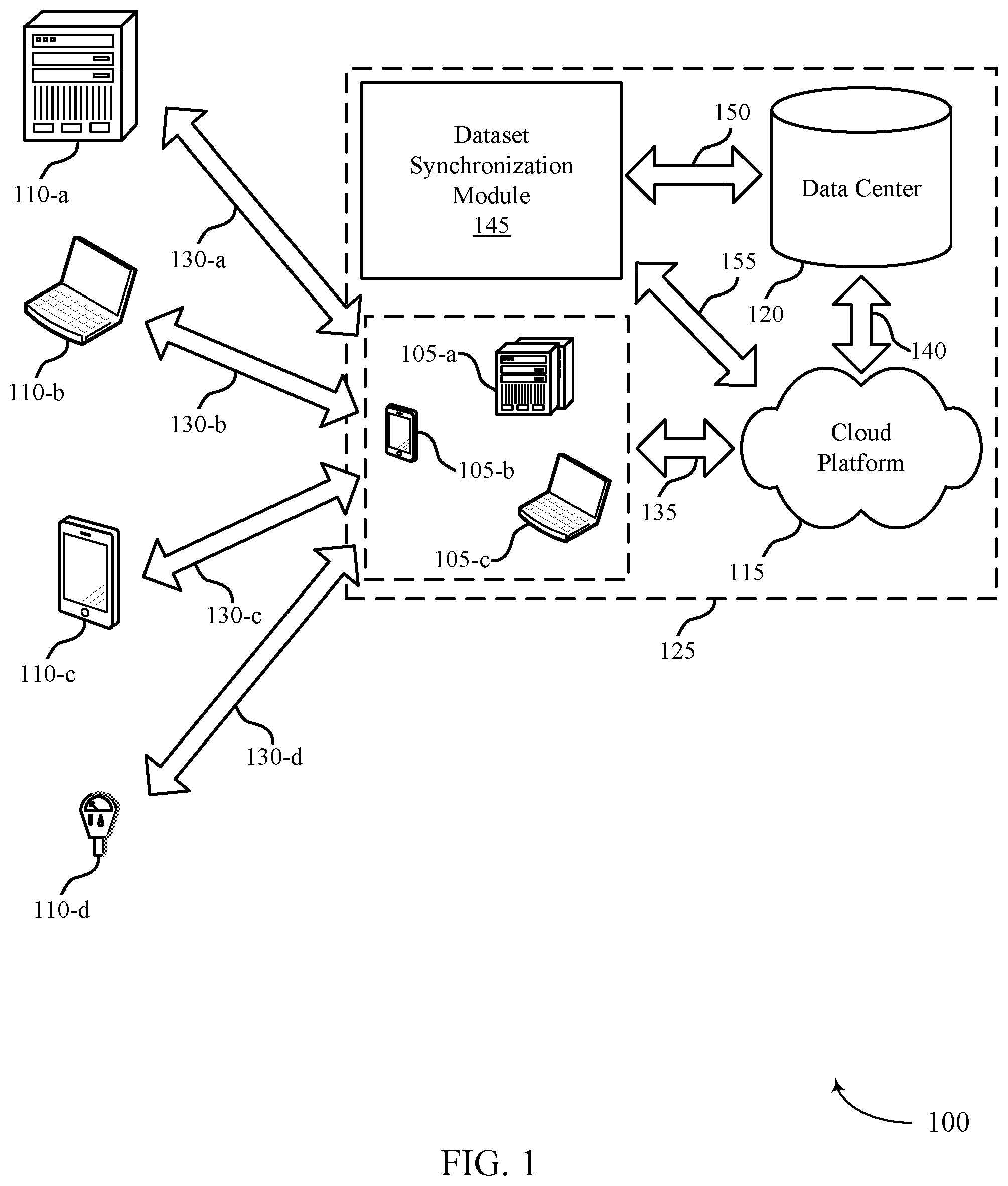 Patent US12602398 Figure 1 – Synchronizing state in large-scale distribution systems