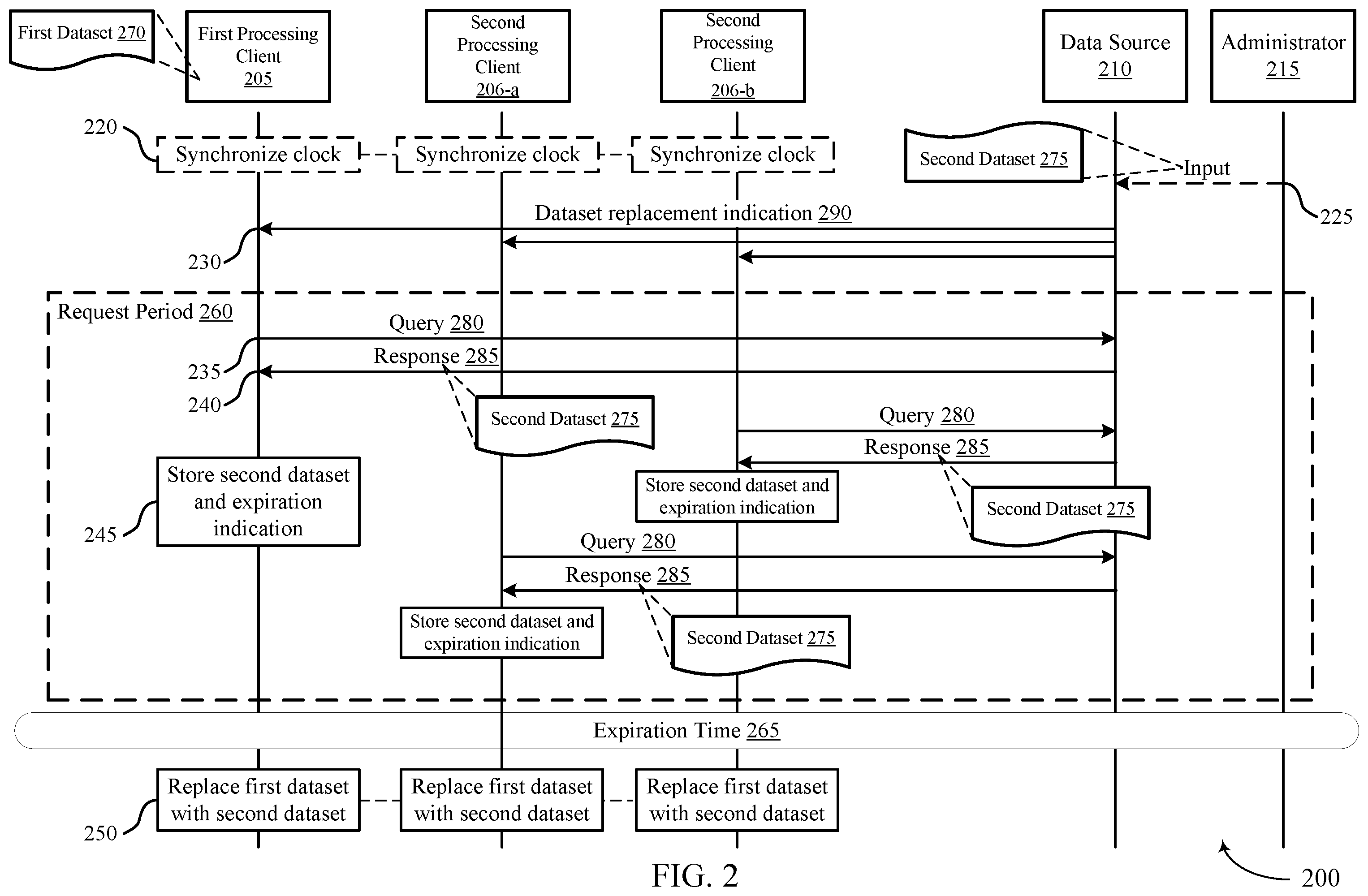 Patent US12602398 Figure 2 – Synchronizing state in large-scale distribution systems