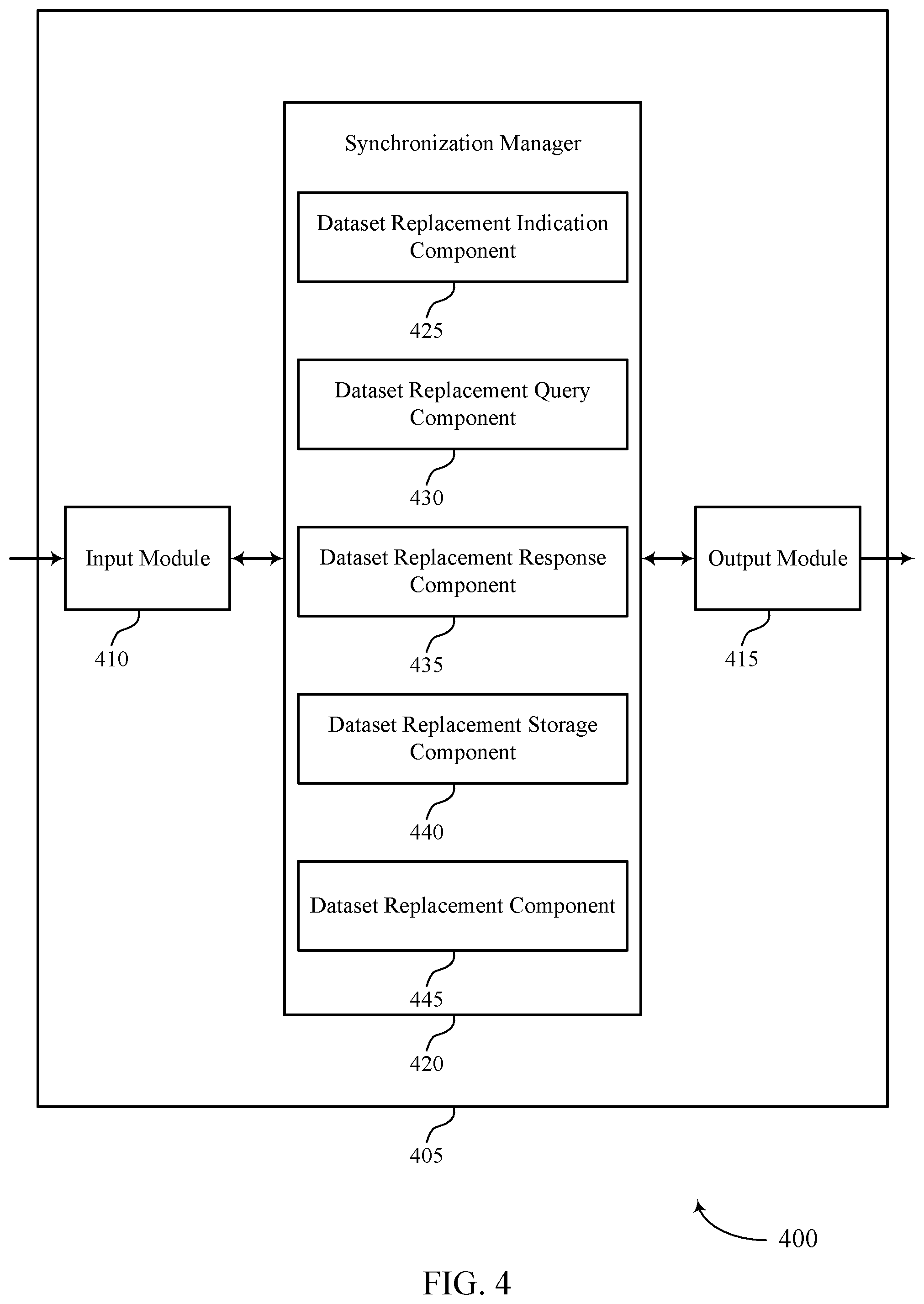 Patent US12602398 Figure 4 – Synchronizing state in large-scale distribution systems