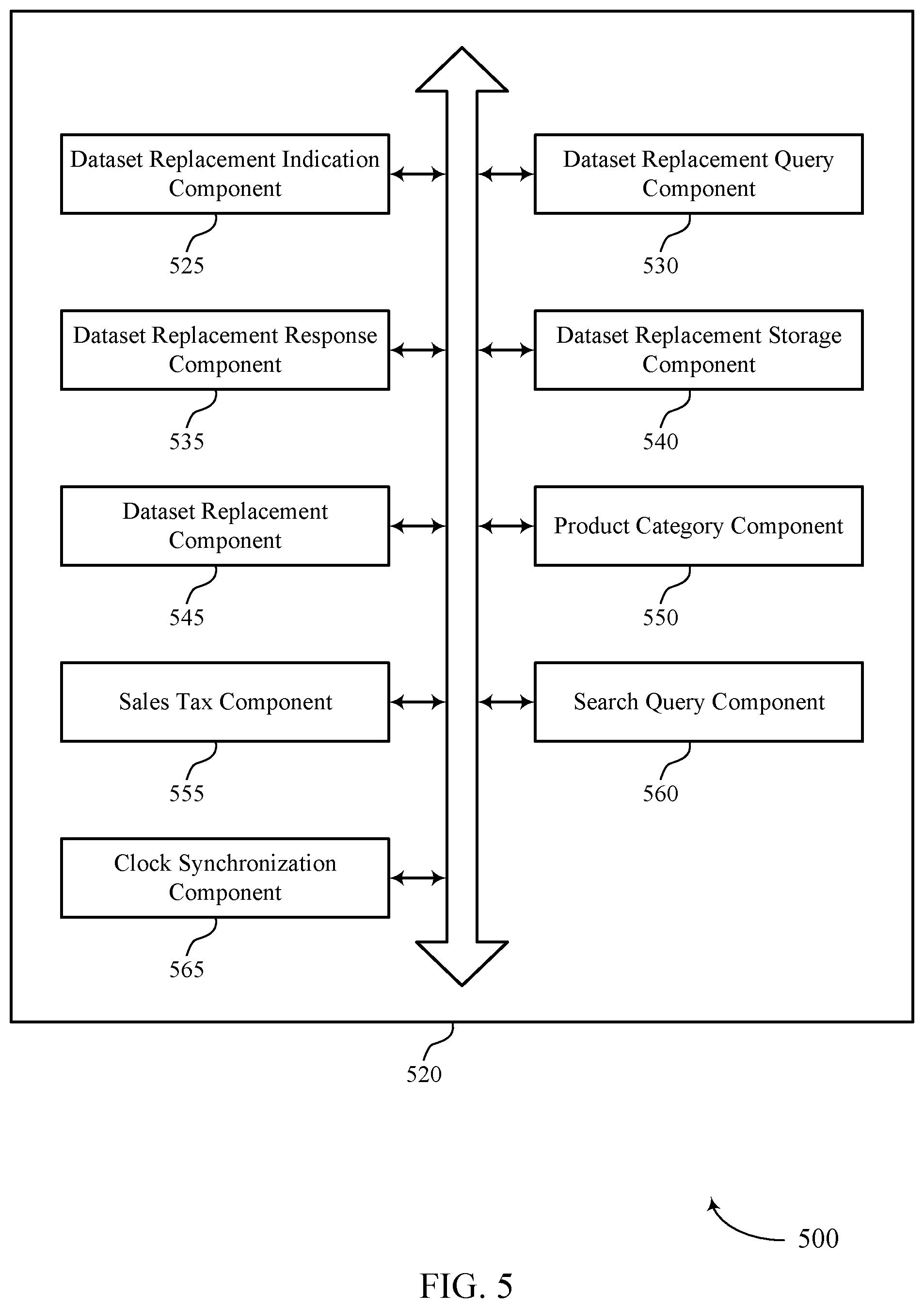 Patent US12602398 Figure 5 – Synchronizing state in large-scale distribution systems