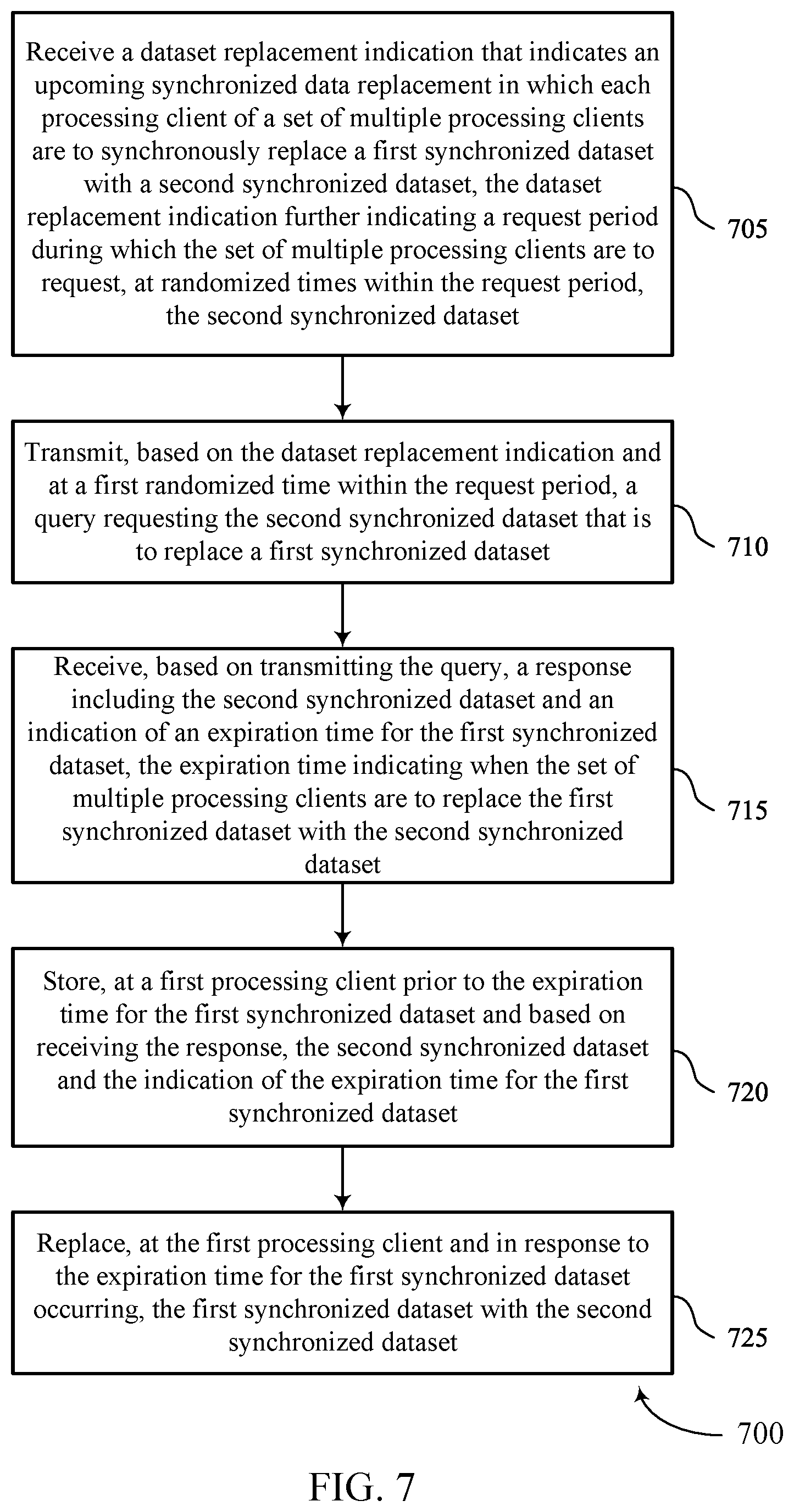 Patent US12602398 Figure 7 – Synchronizing state in large-scale distribution systems