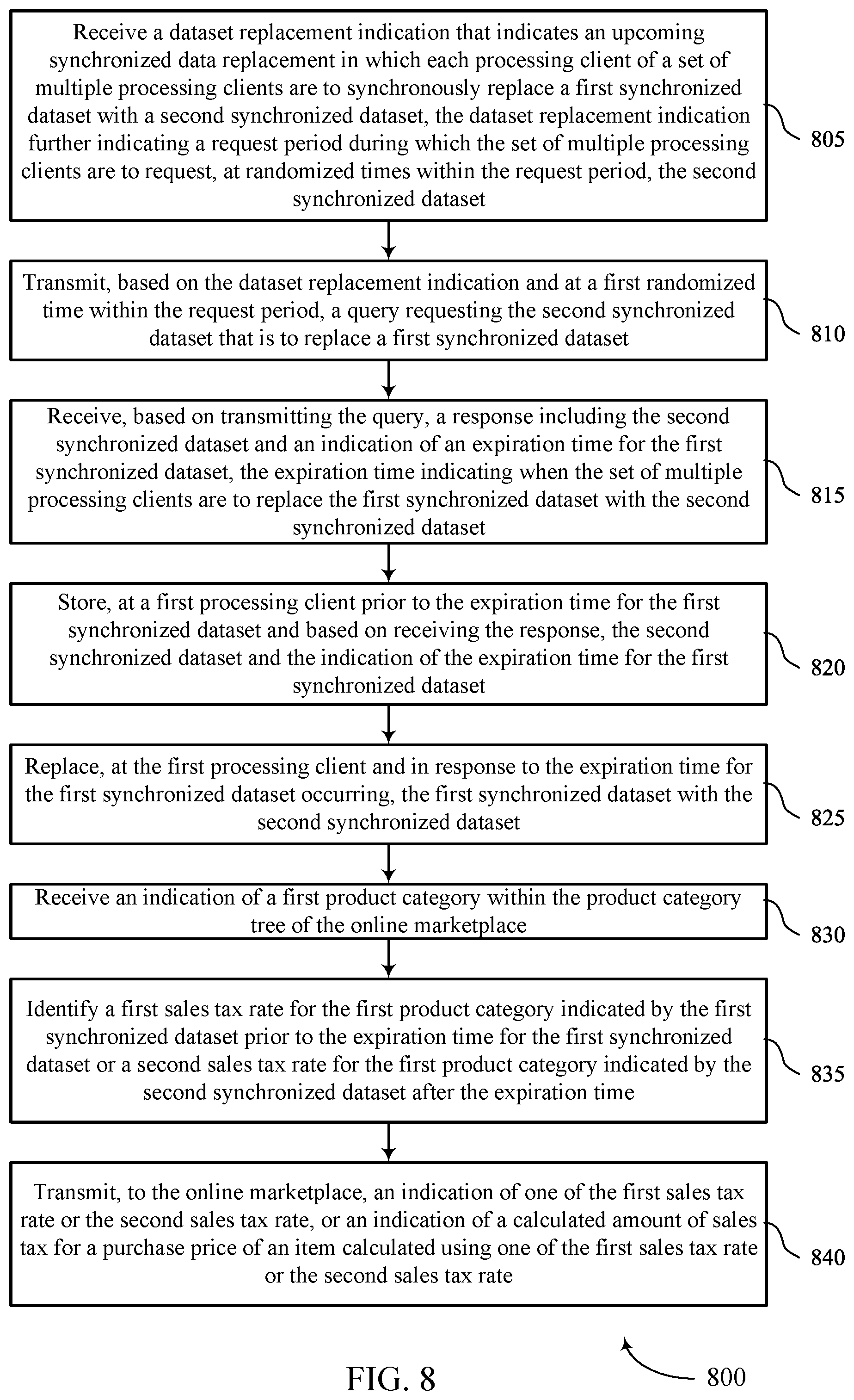 Patent US12602398 Figure 8 – Synchronizing state in large-scale distribution systems