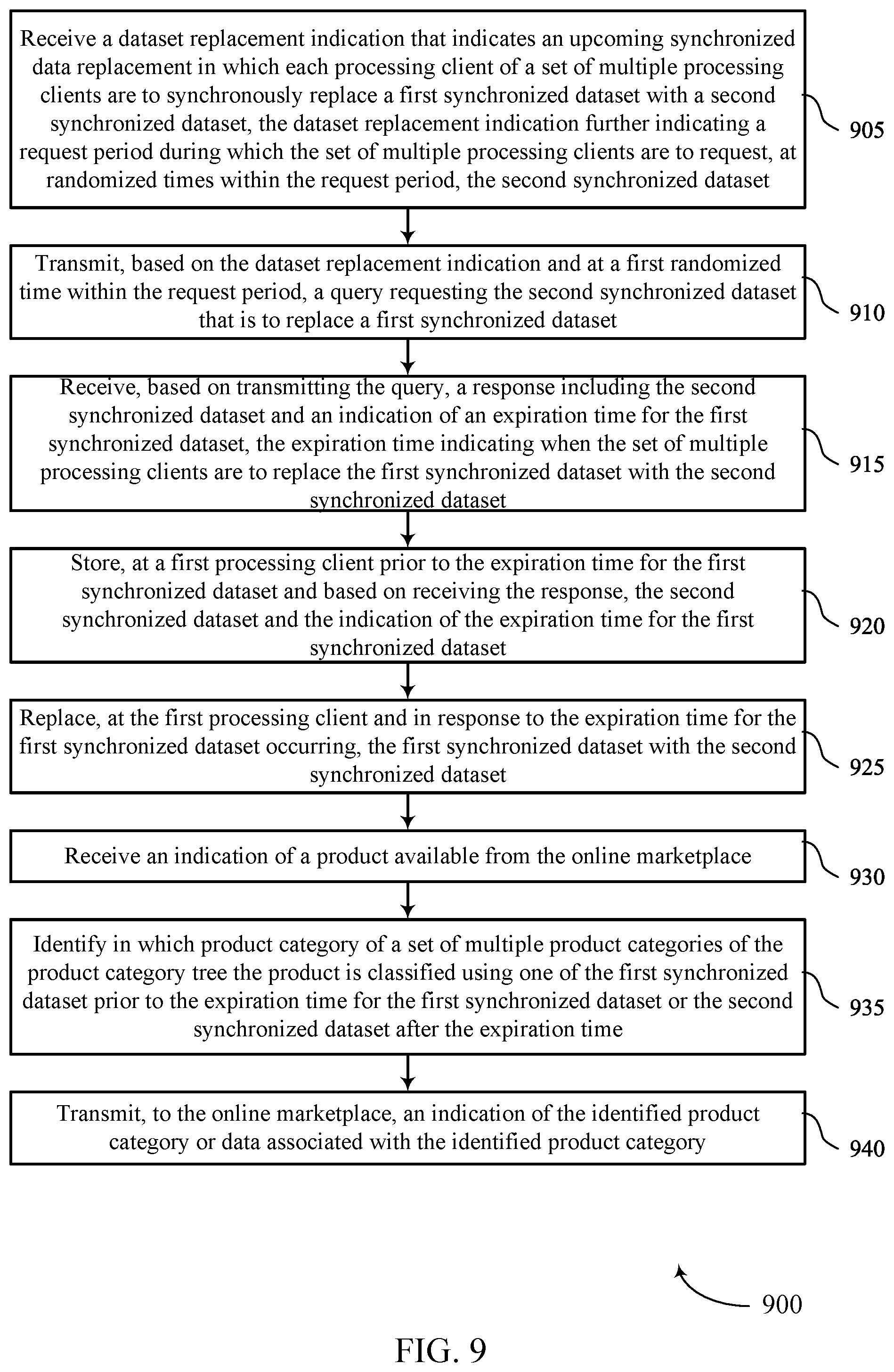 Patent US12602398 Figure 9 – Synchronizing state in large-scale distribution systems