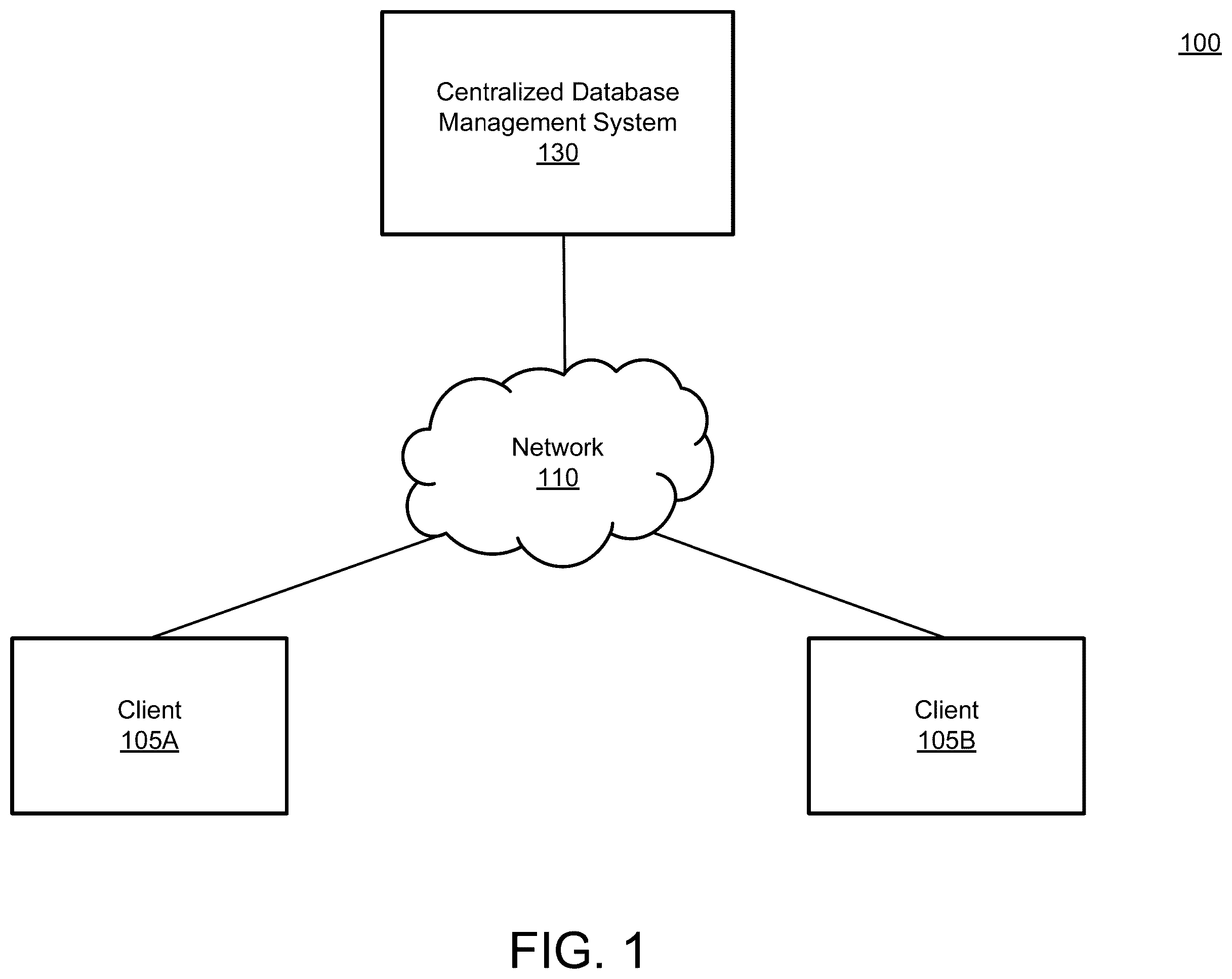 Patent US12602399 Figure 1 – Database synchronization using resizable invertible bloom filters with database snapshots