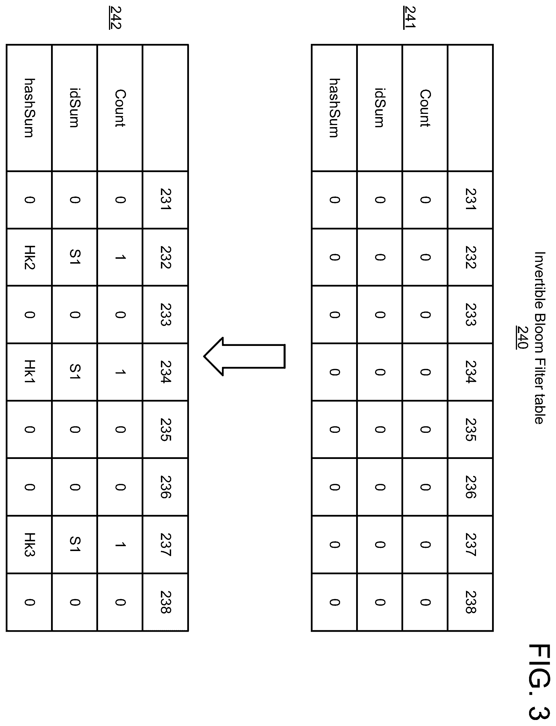 Patent US12602399 Figure 3 – Database synchronization using resizable invertible bloom filters with database snapshots