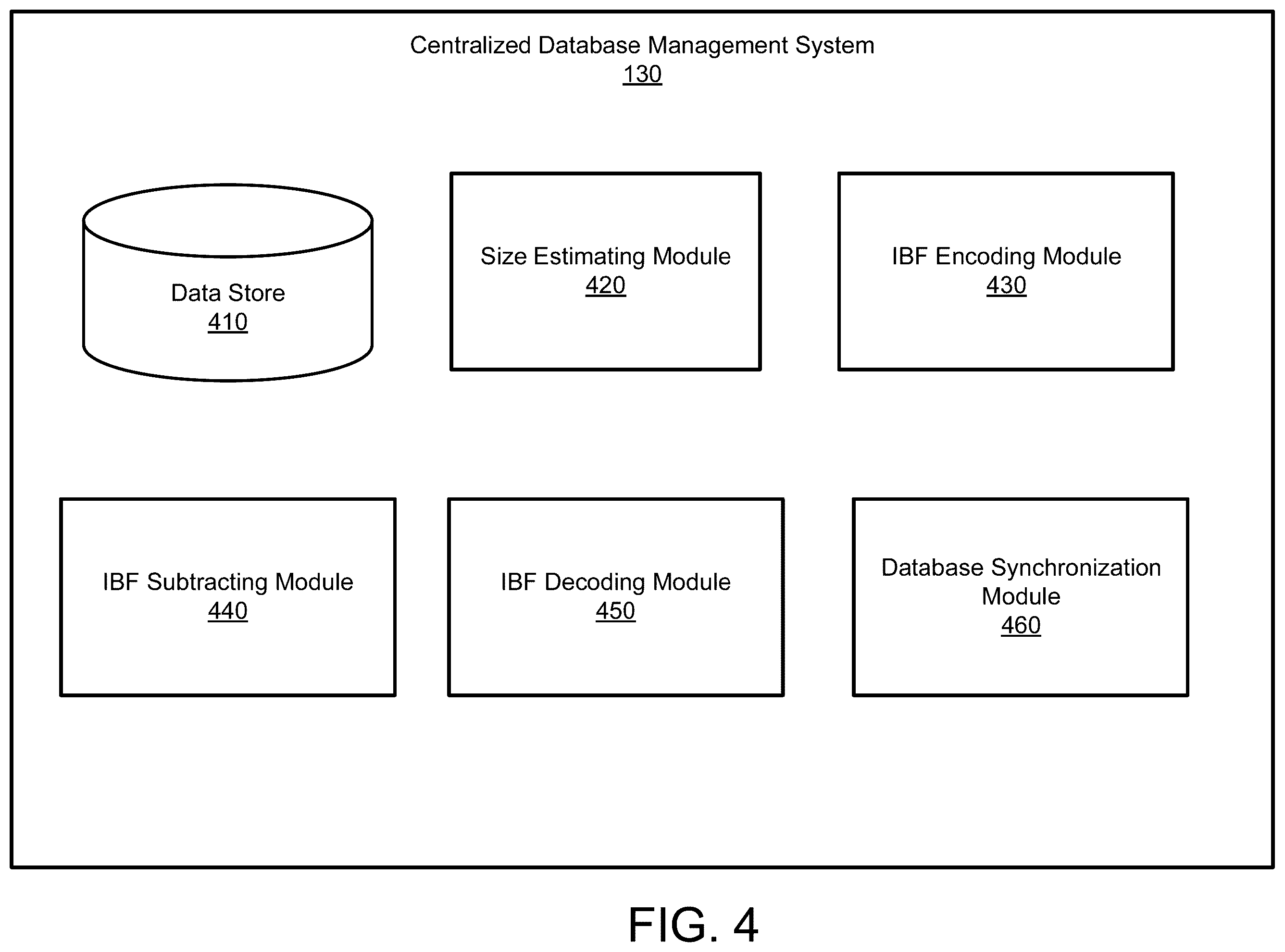 Patent US12602399 Figure 4 – Database synchronization using resizable invertible bloom filters with database snapshots
