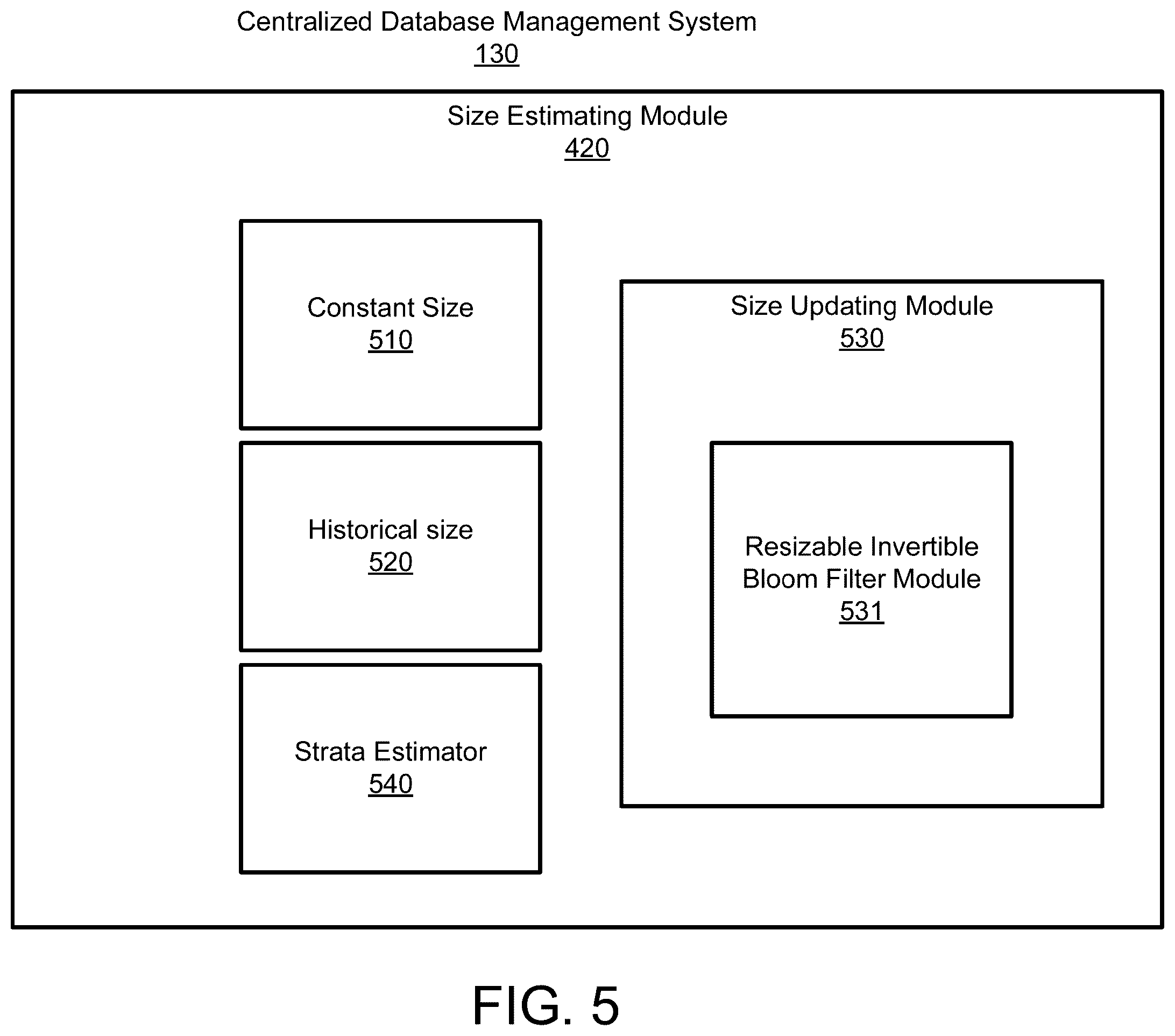 Patent US12602399 Figure 5 – Database synchronization using resizable invertible bloom filters with database snapshots
