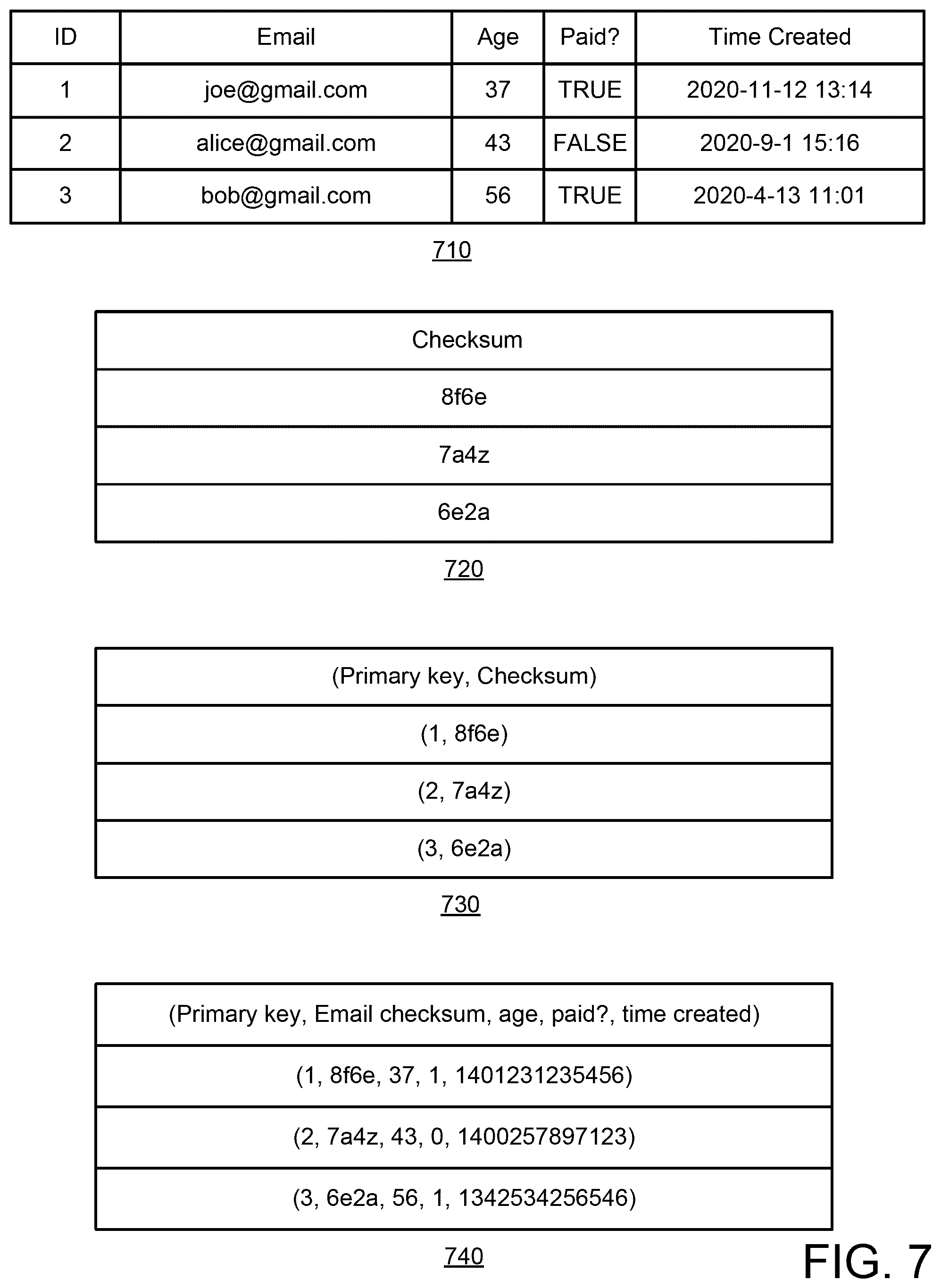 Patent US12602399 Figure 7 – Database synchronization using resizable invertible bloom filters with database snapshots