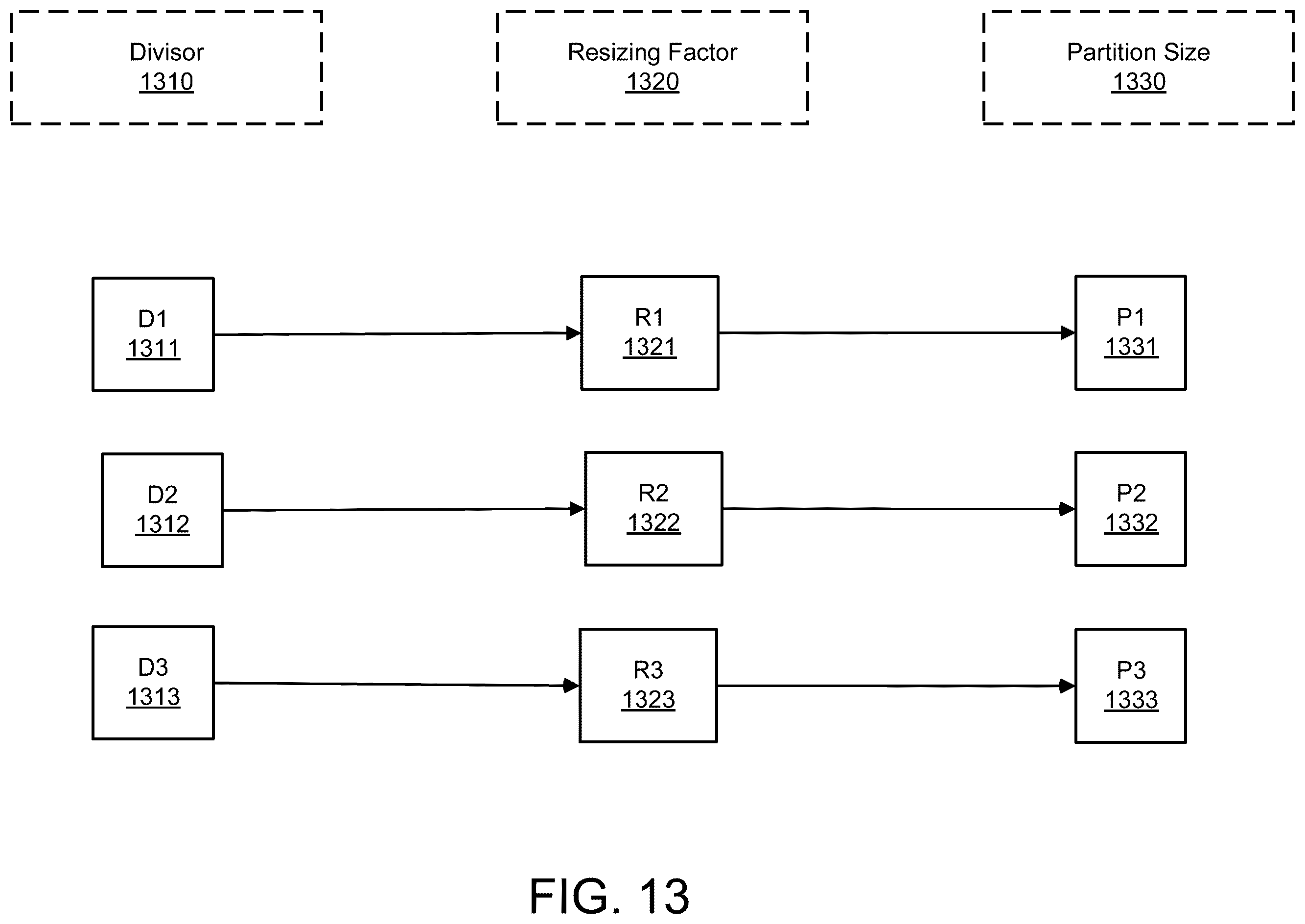 Patent US12602399 Figure 13 – Database synchronization using resizable invertible bloom filters with database snapshots