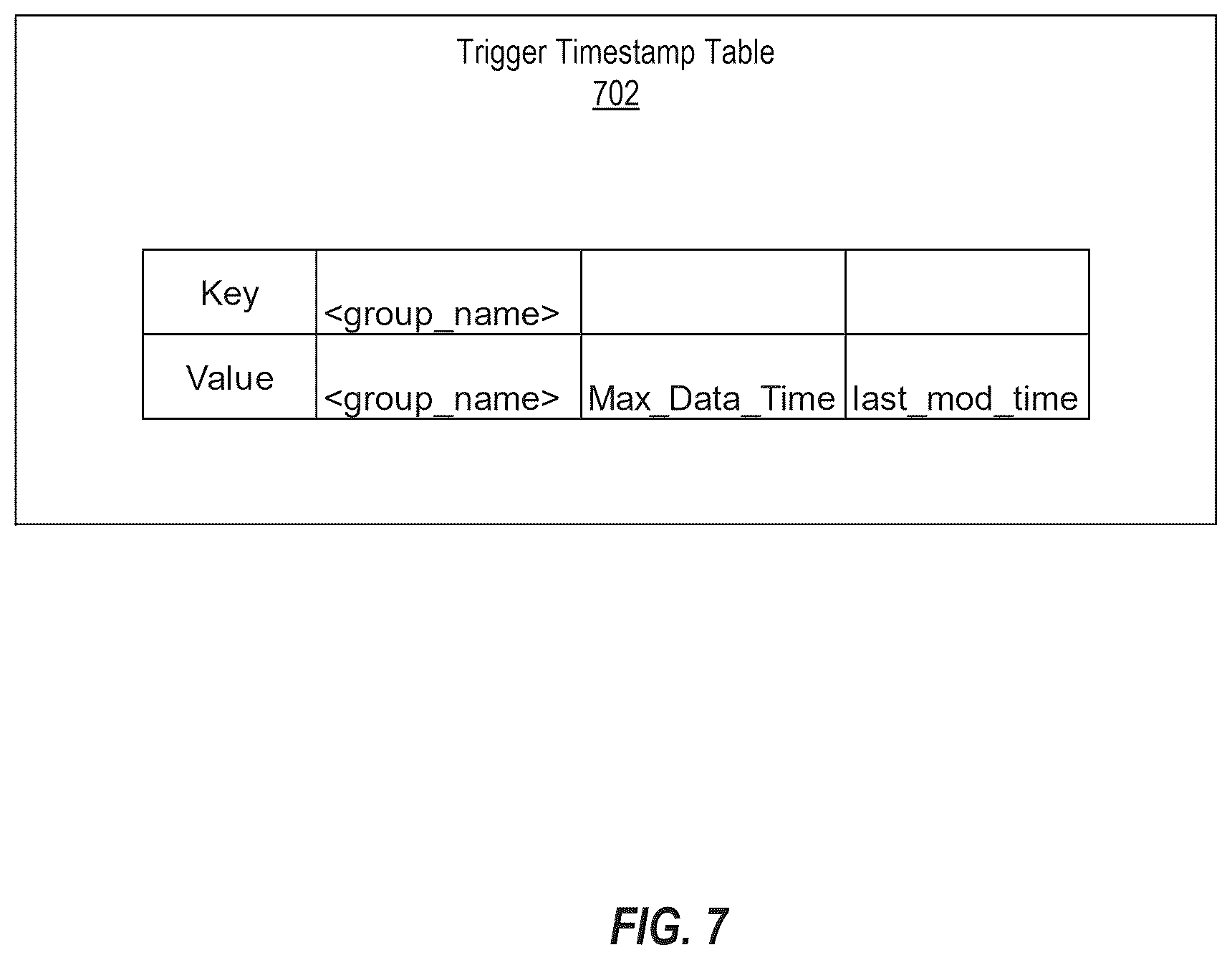 Patent US12602400 Figure 7 – Consistent data delivery in an eventually consistent system