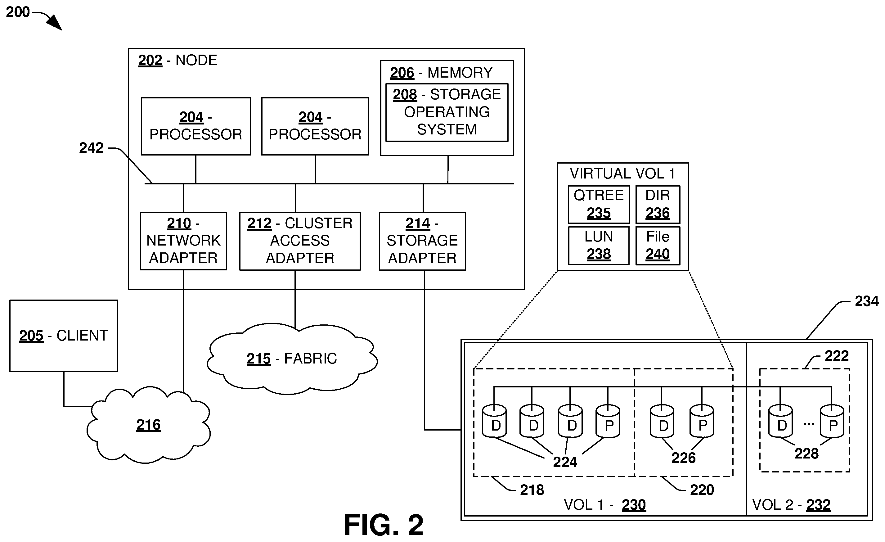 Patent US12602401 Figure 2 – Non-disruptive transition to synchronous replication state