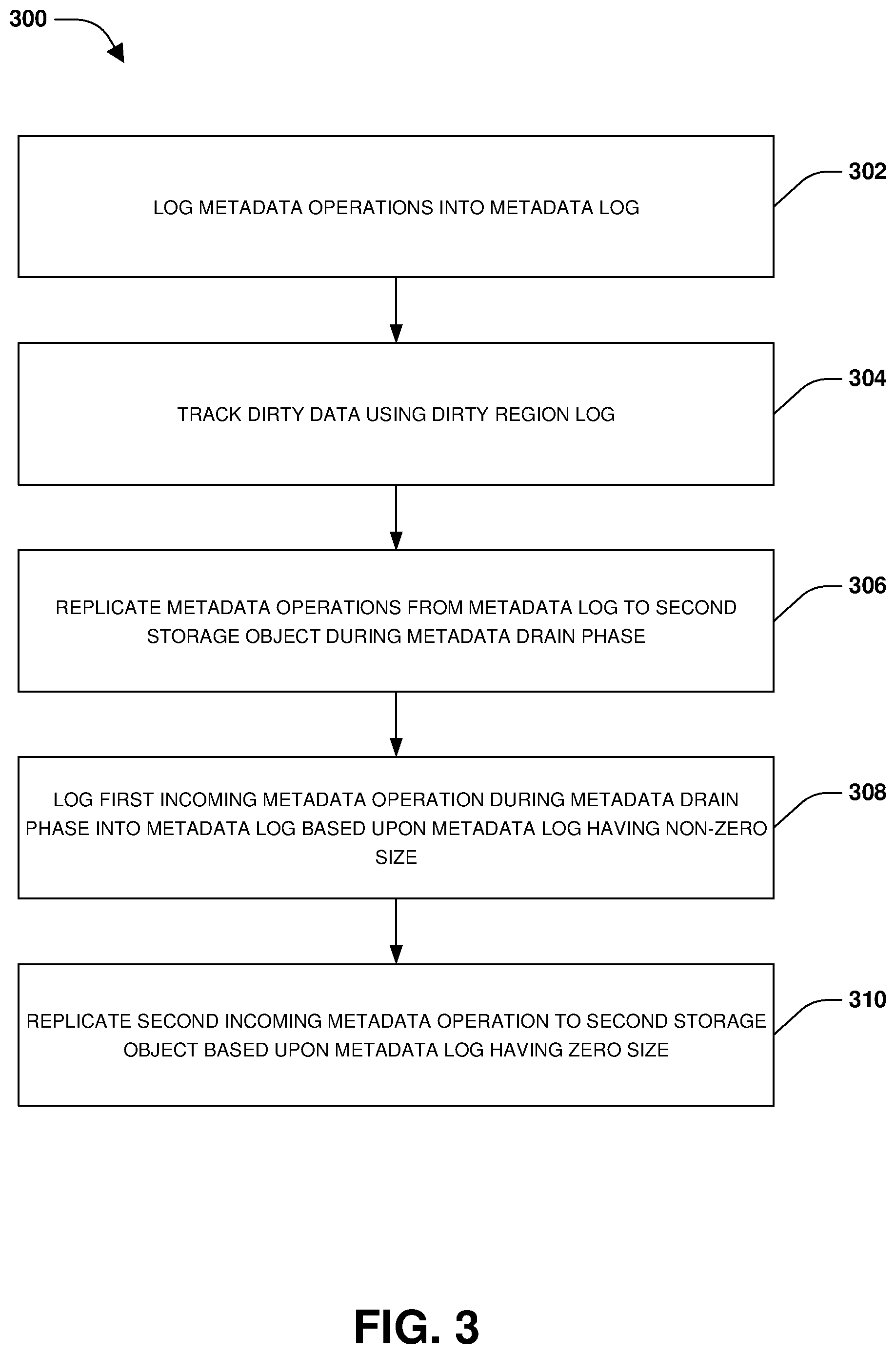 Patent US12602401 Figure 3 – Non-disruptive transition to synchronous replication state
