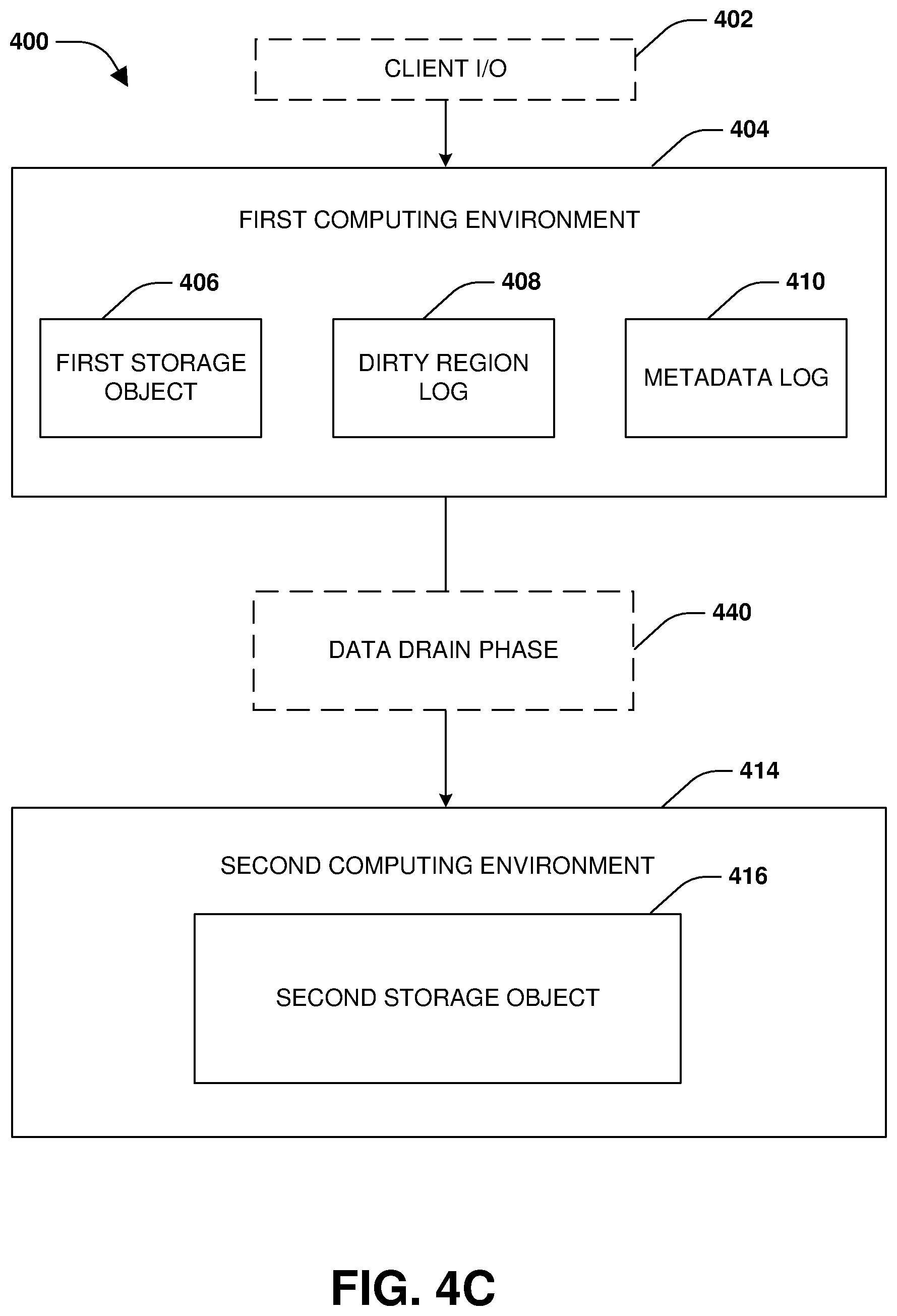 Patent US12602401 Figure 6 – Non-disruptive transition to synchronous replication state