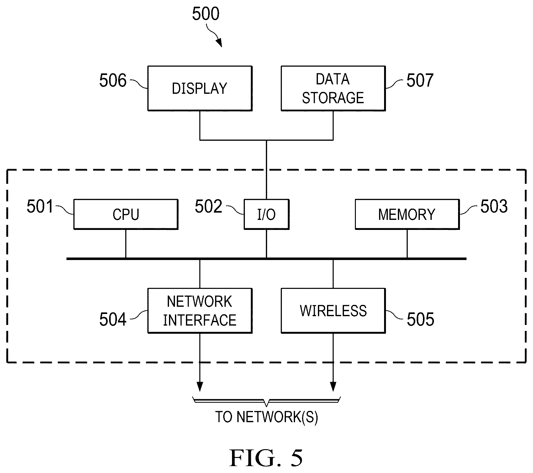 Patent US12602402 Figure 6 – Synchronous processing systems and methods with in-memory database