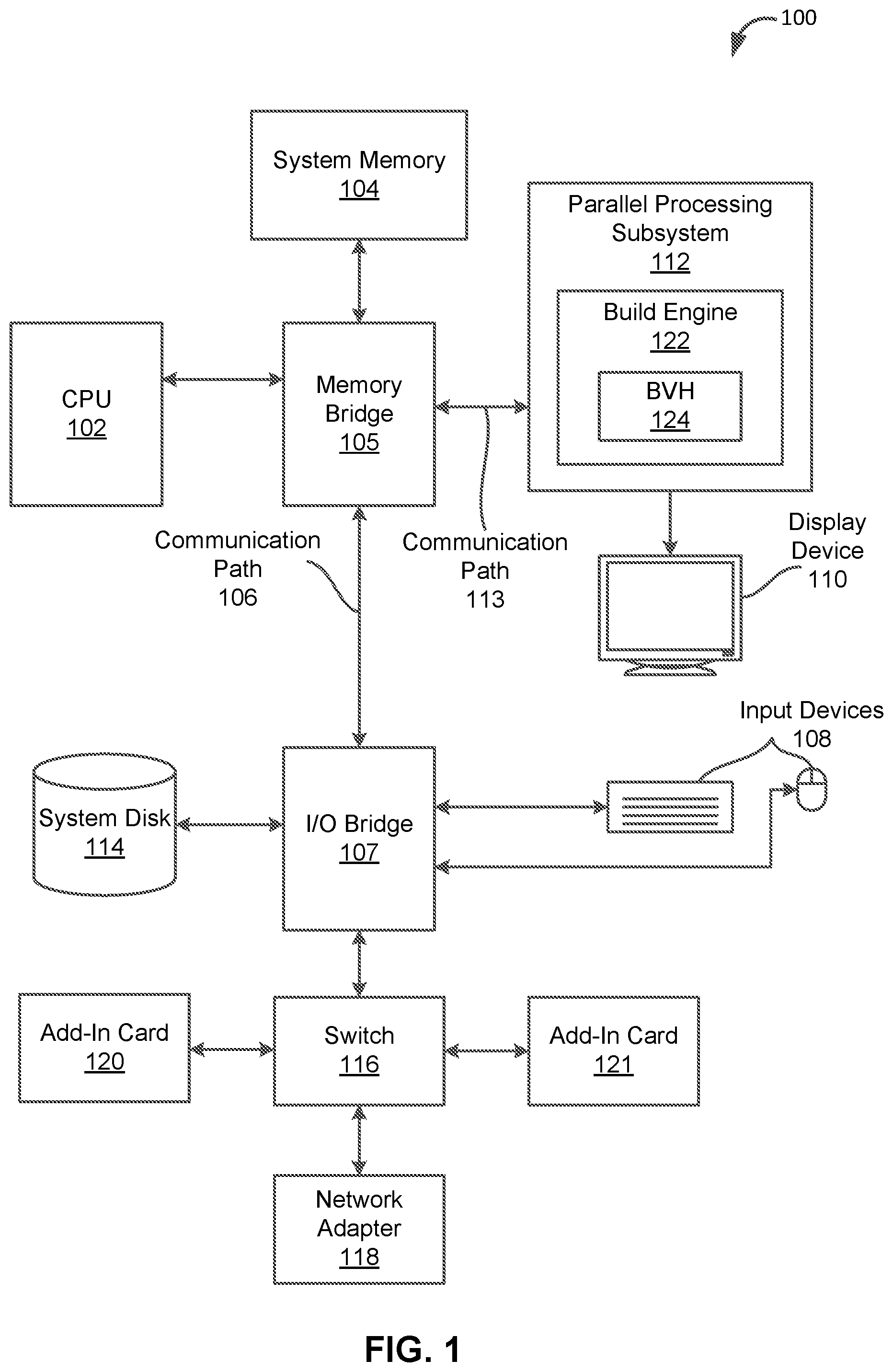Patent US12602403 Figure 1 – Scalable parallel construction of bounding volume hierarchies