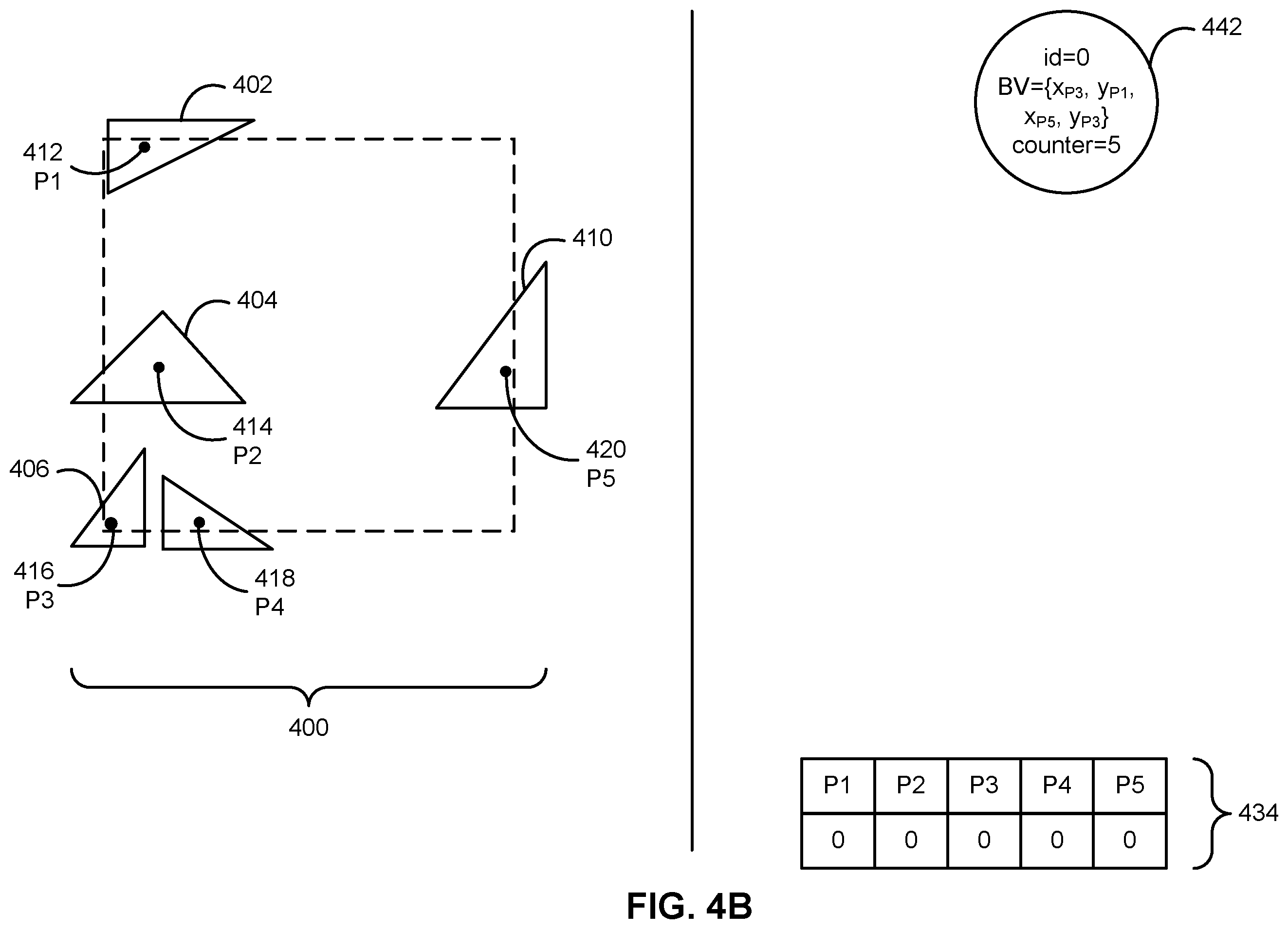 Patent US12602403 Figure 5 – Scalable parallel construction of bounding volume hierarchies