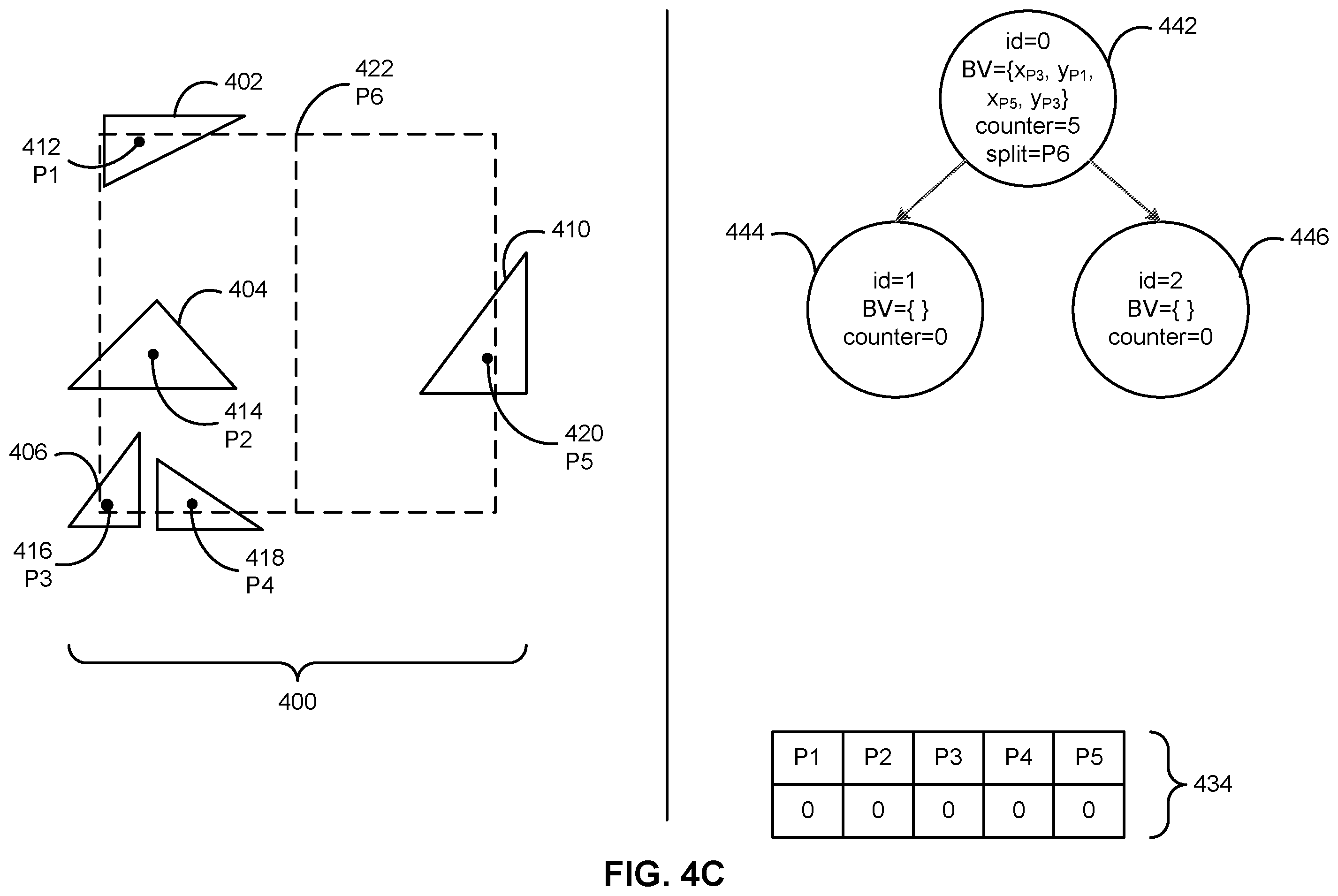 Patent US12602403 Figure 6 – Scalable parallel construction of bounding volume hierarchies