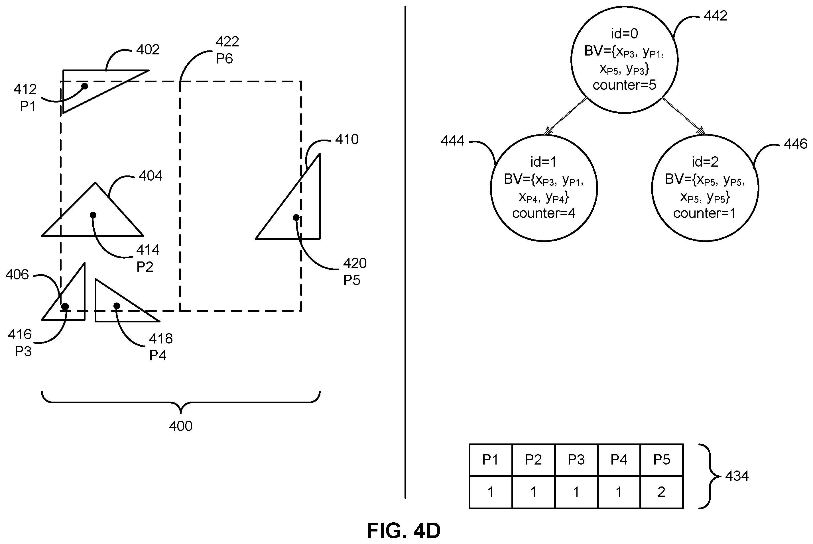 Patent US12602403 Figure 7 – Scalable parallel construction of bounding volume hierarchies
