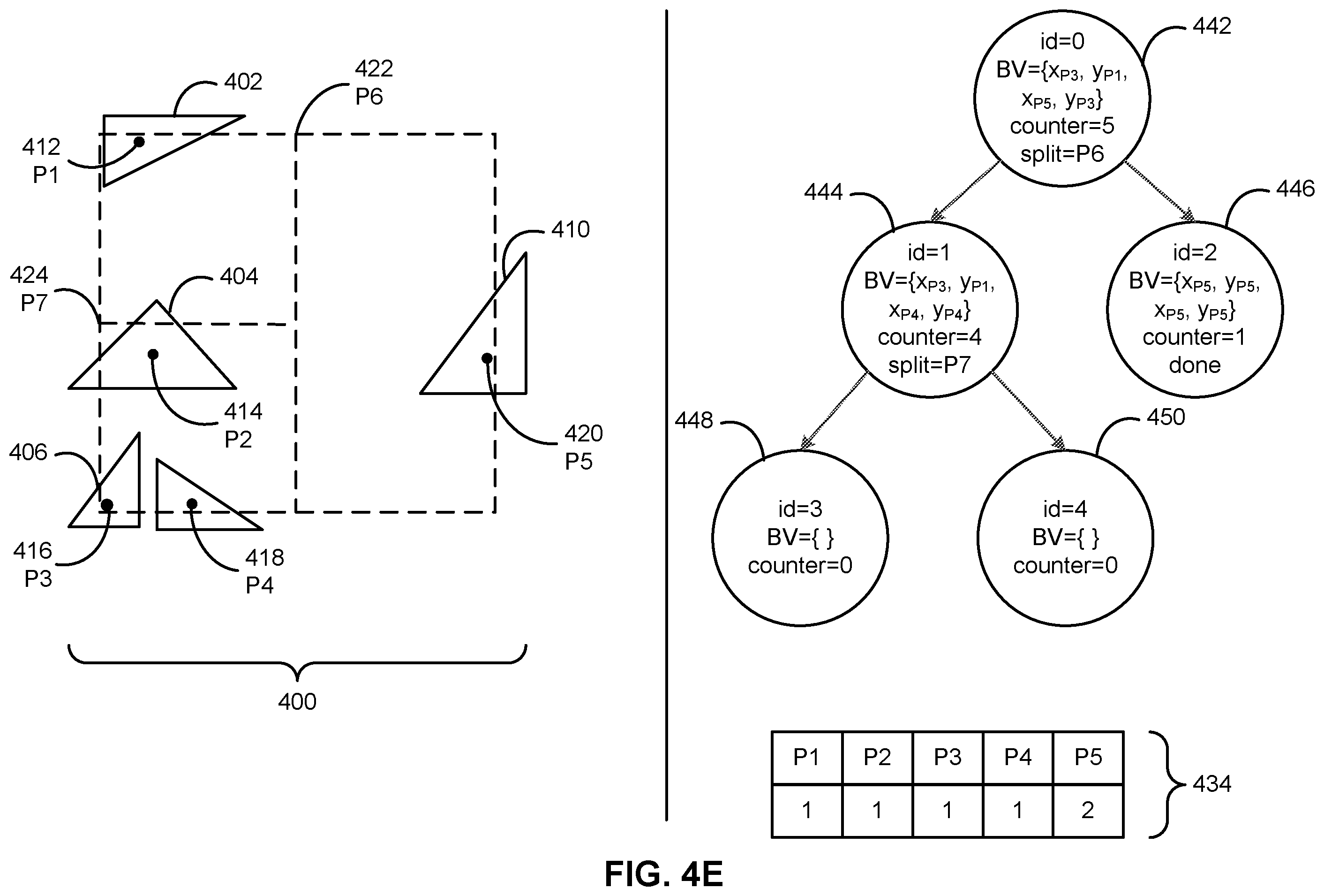 Patent US12602403 Figure 8 – Scalable parallel construction of bounding volume hierarchies